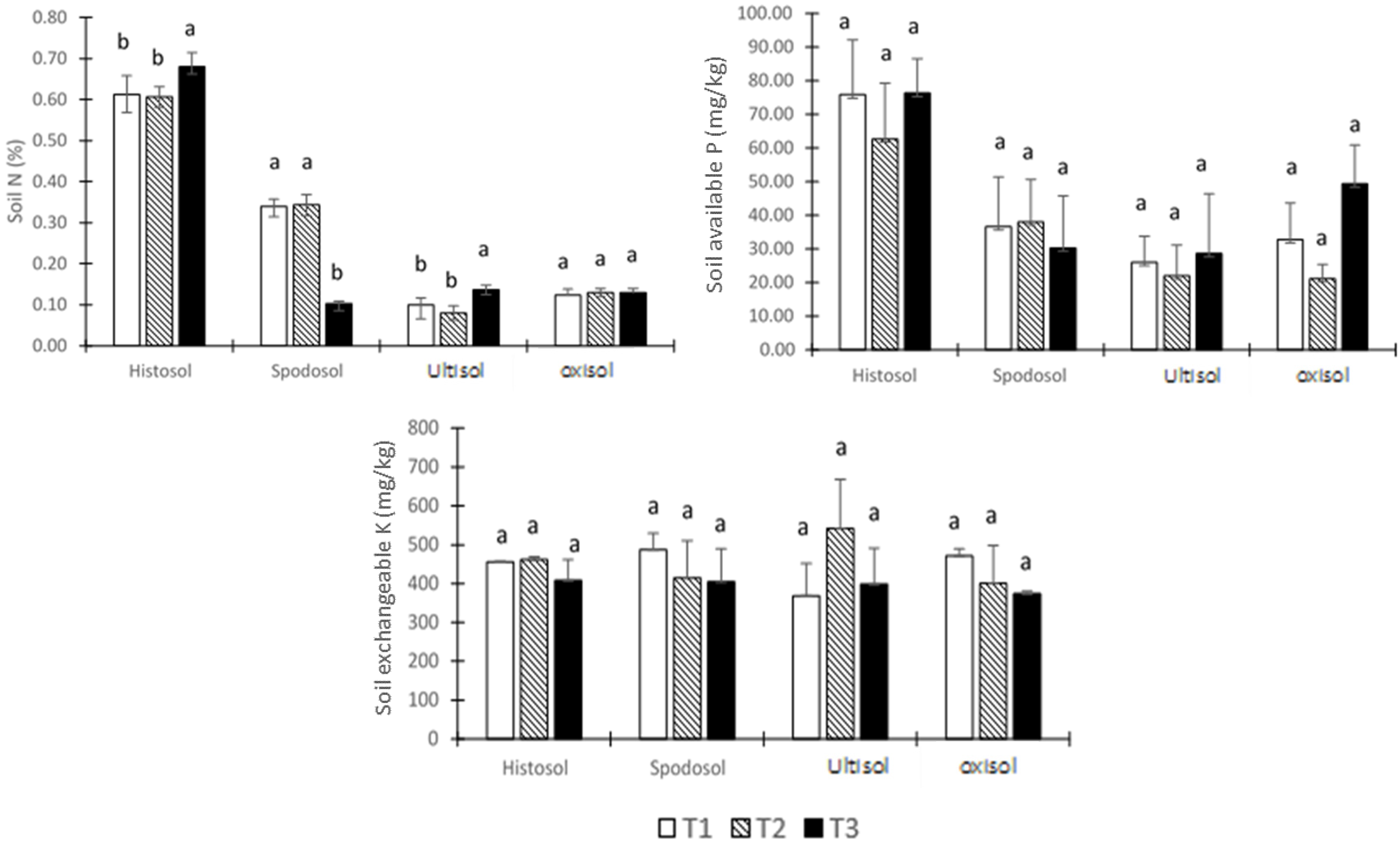 Processes 08 01681 g004 Processes 08 01681 g004