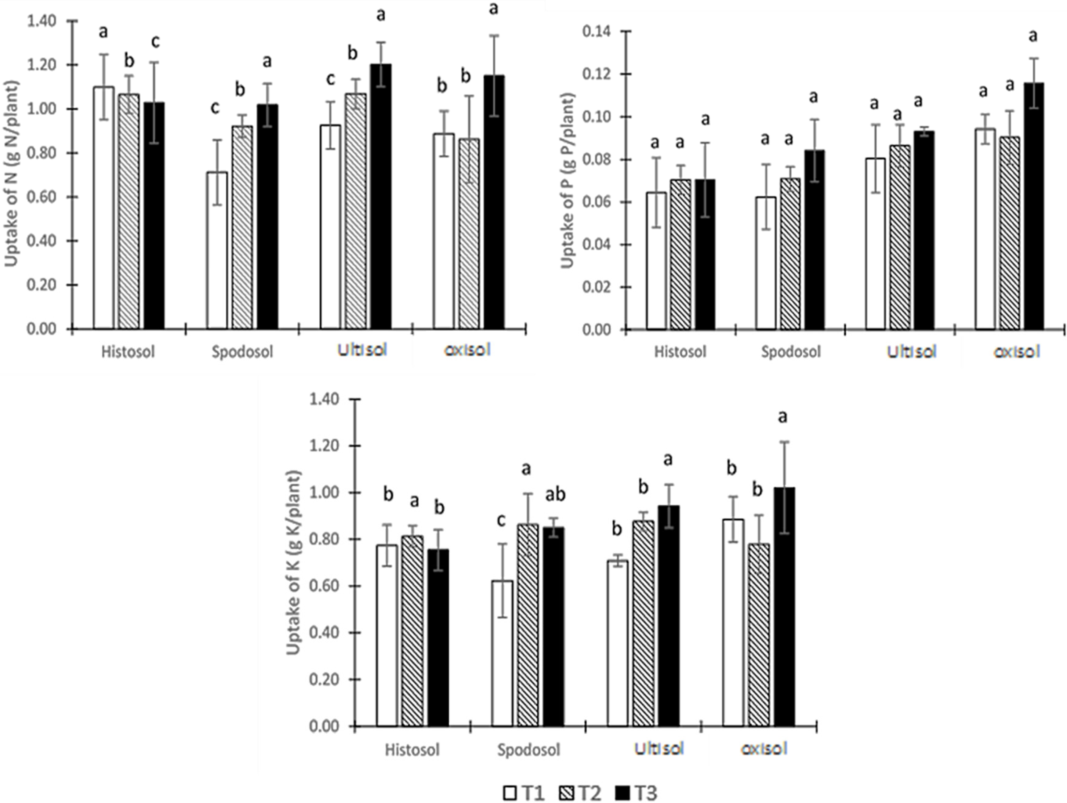 Processes 08 01681 g005 Processes 08 01681 g005