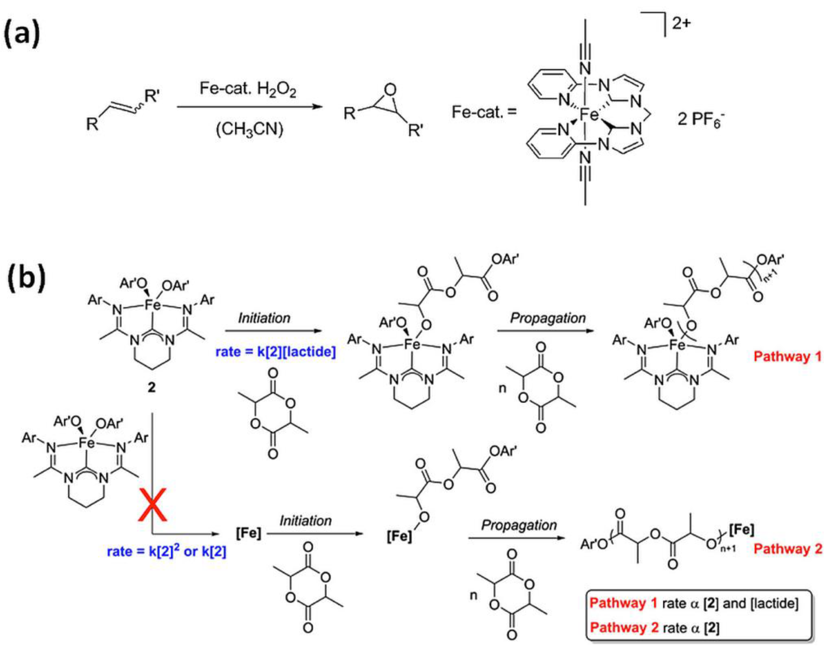 Processes 08 01683 g003 Processes 08 01683 g003