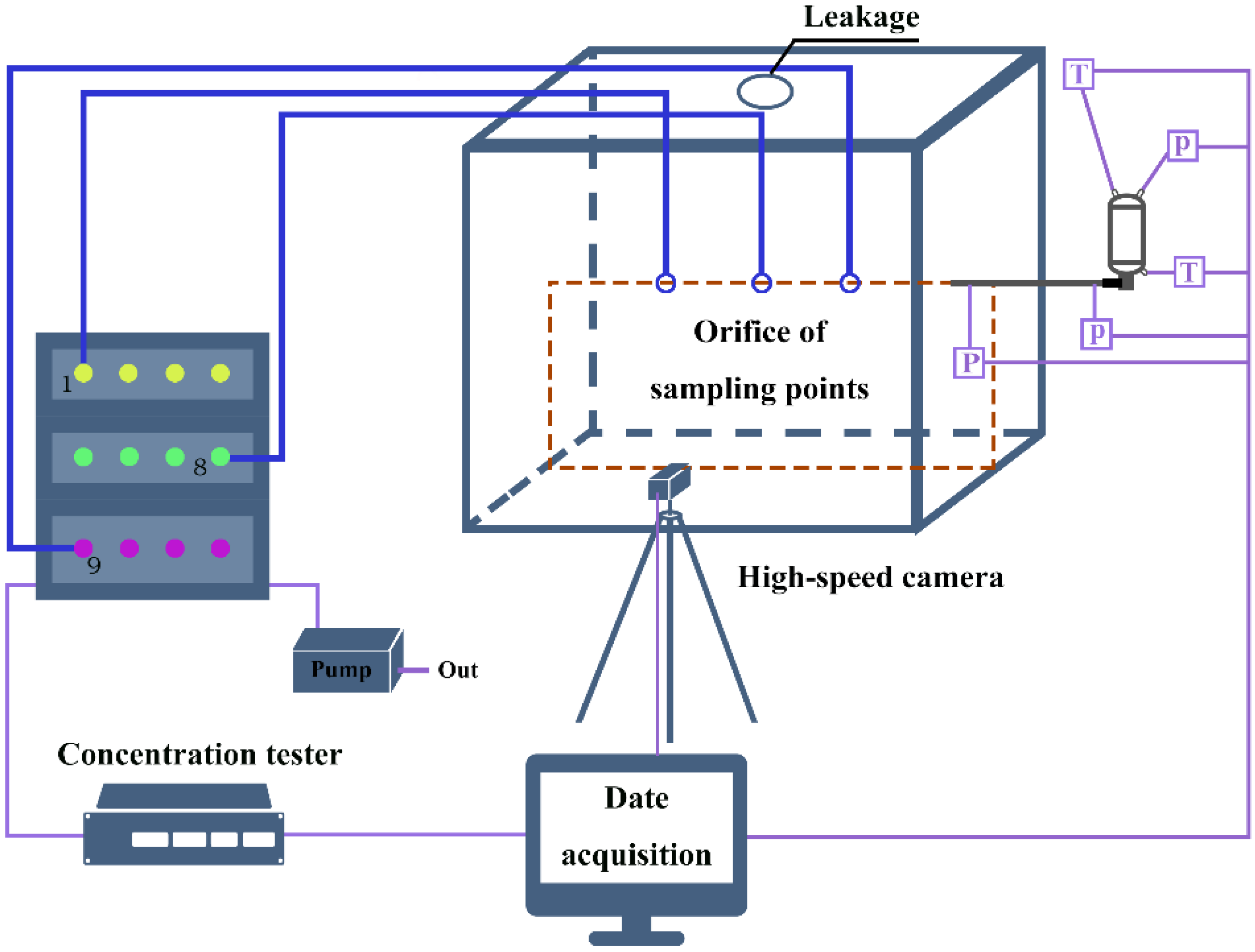 Processes 08 01684 g001
