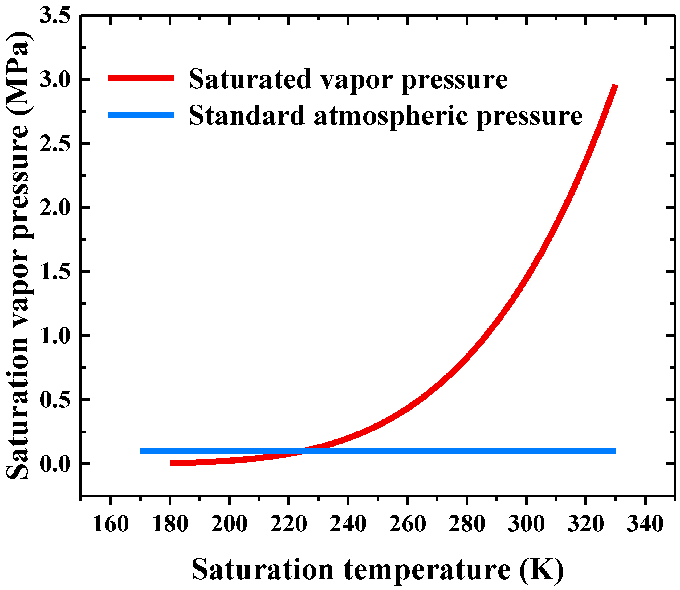 Processes 08 01684 g003