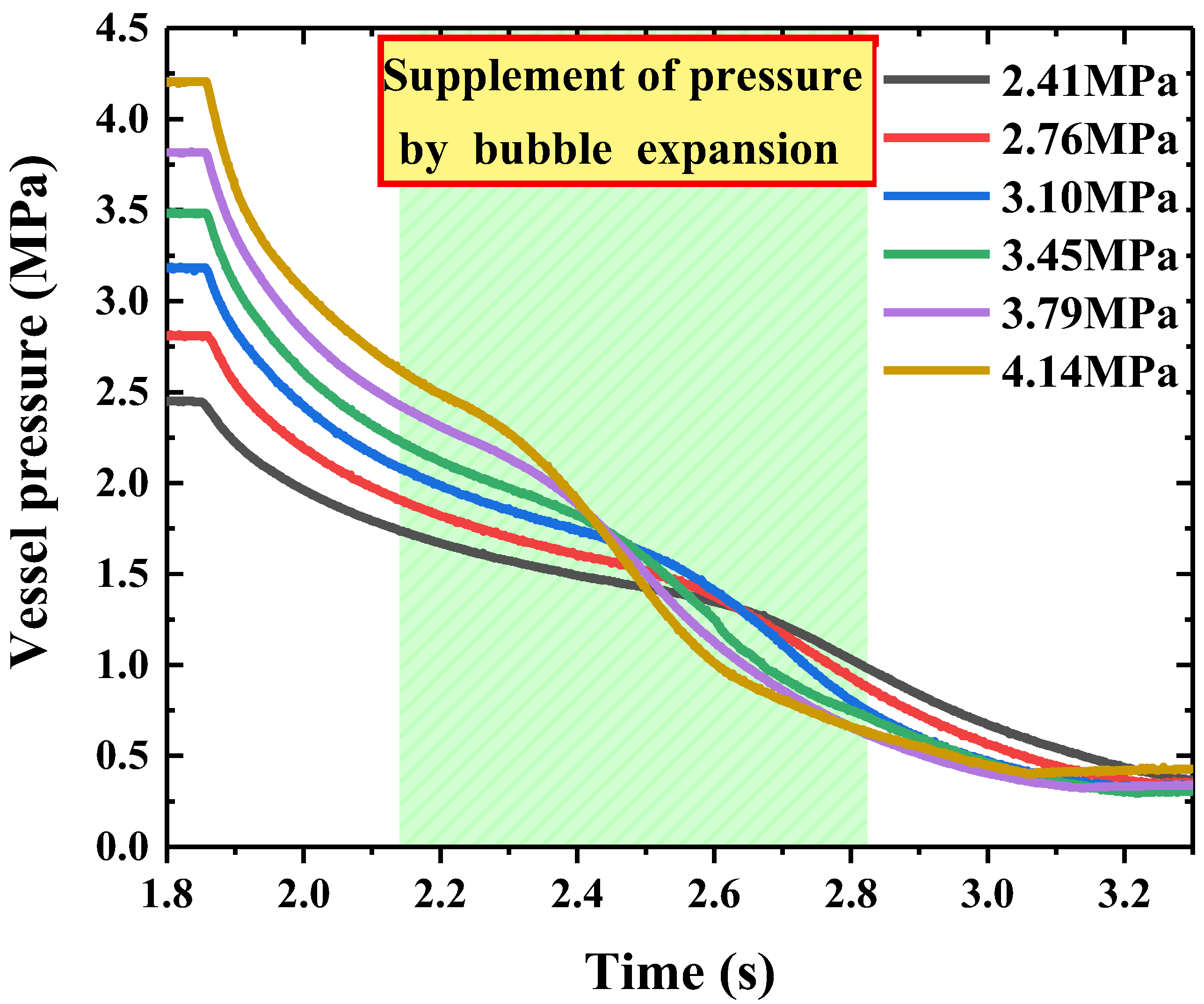 Processes 08 01684 g006