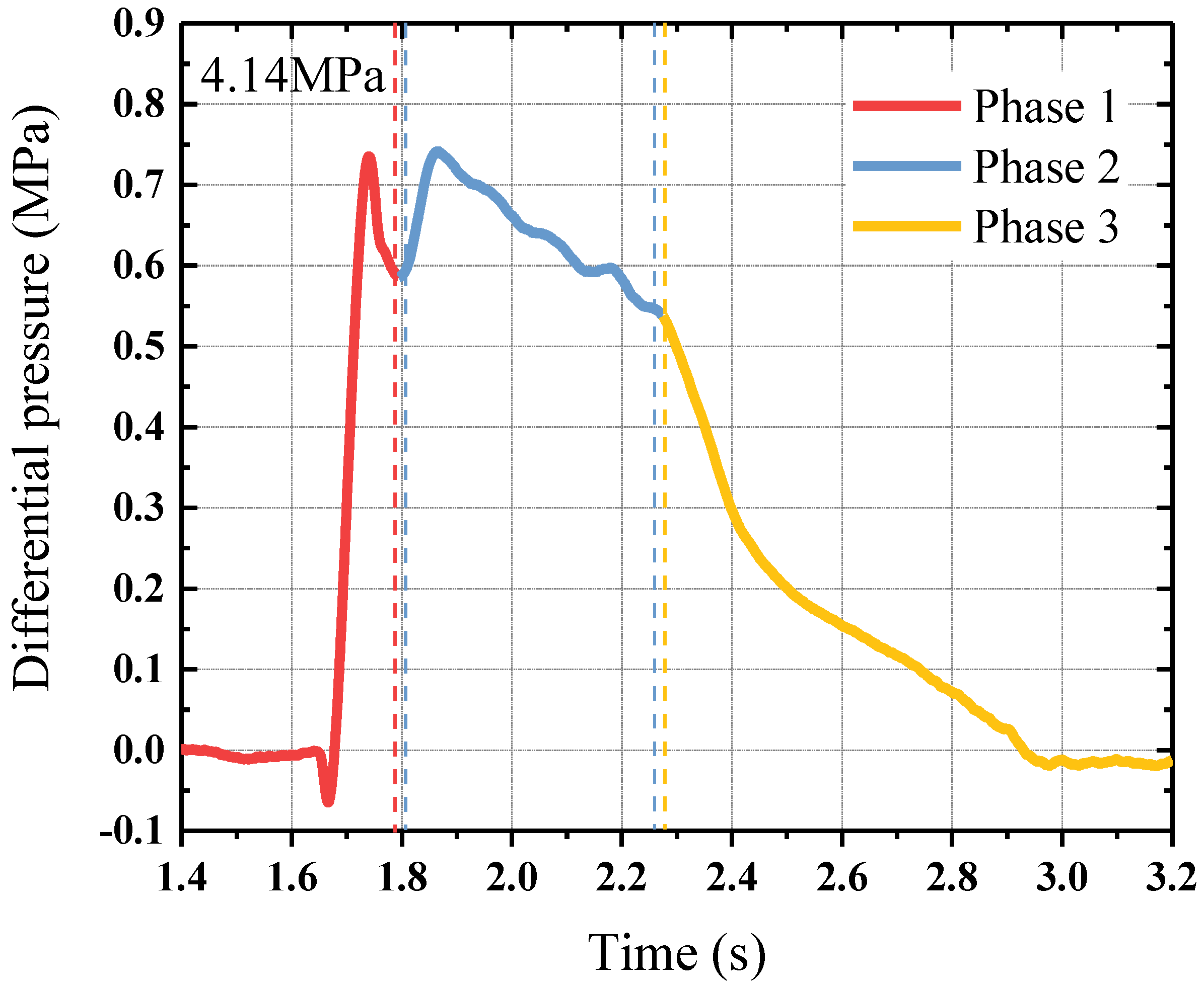 Processes 08 01684 g008