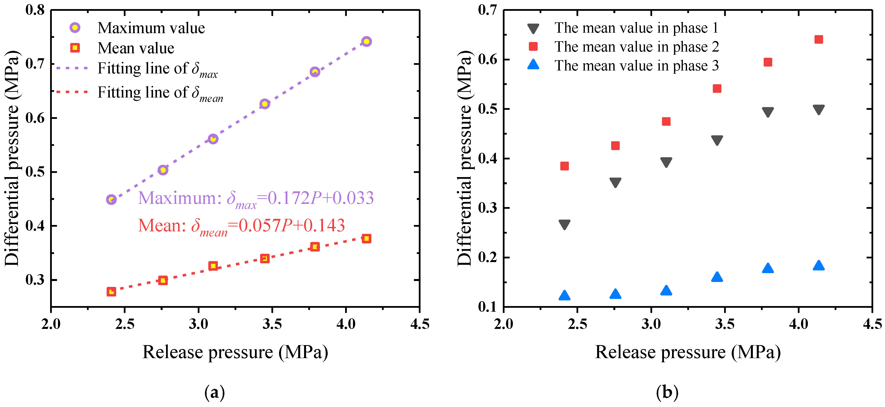 Processes 08 01684 g009