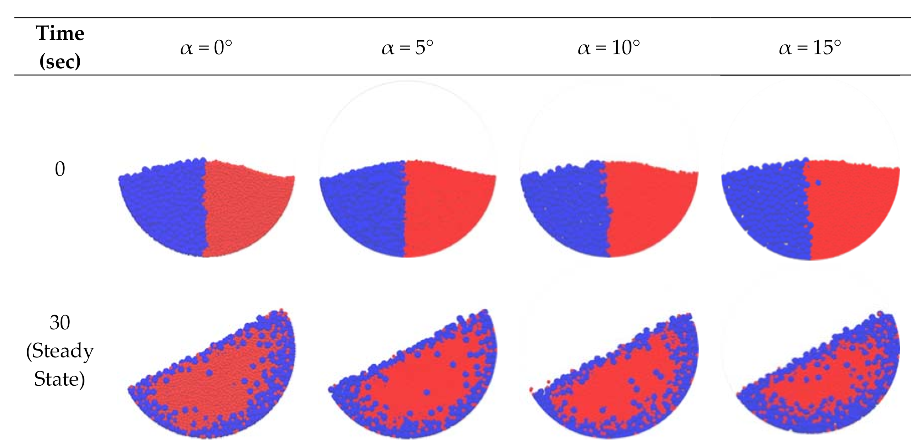 Processes 08 01688 g002 Processes 08 01688 g002