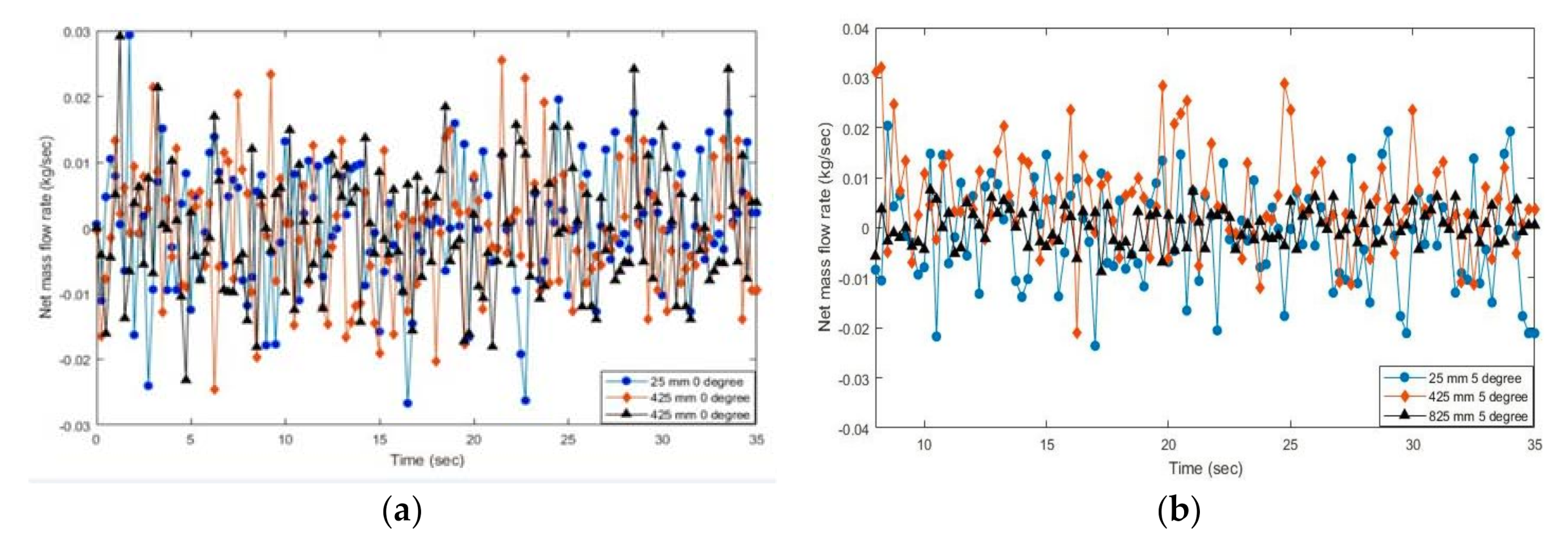 Processes 08 01688 g005a Processes 08 01688 g005a