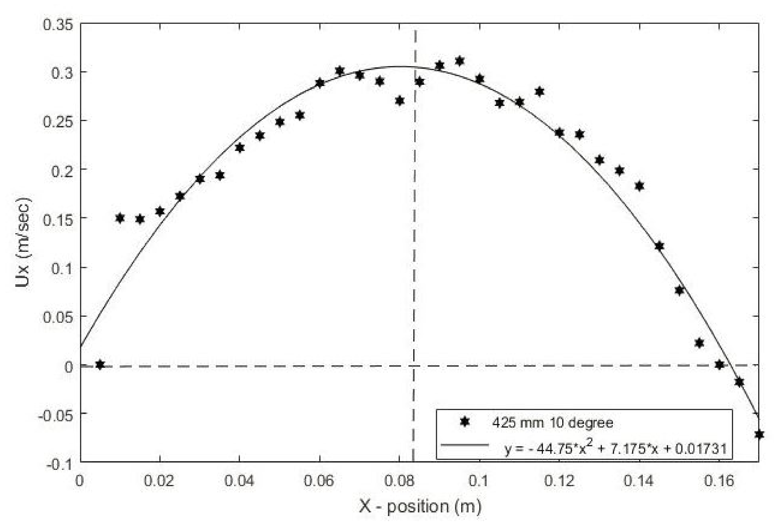 Processes 08 01688 g008 Processes 08 01688 g008