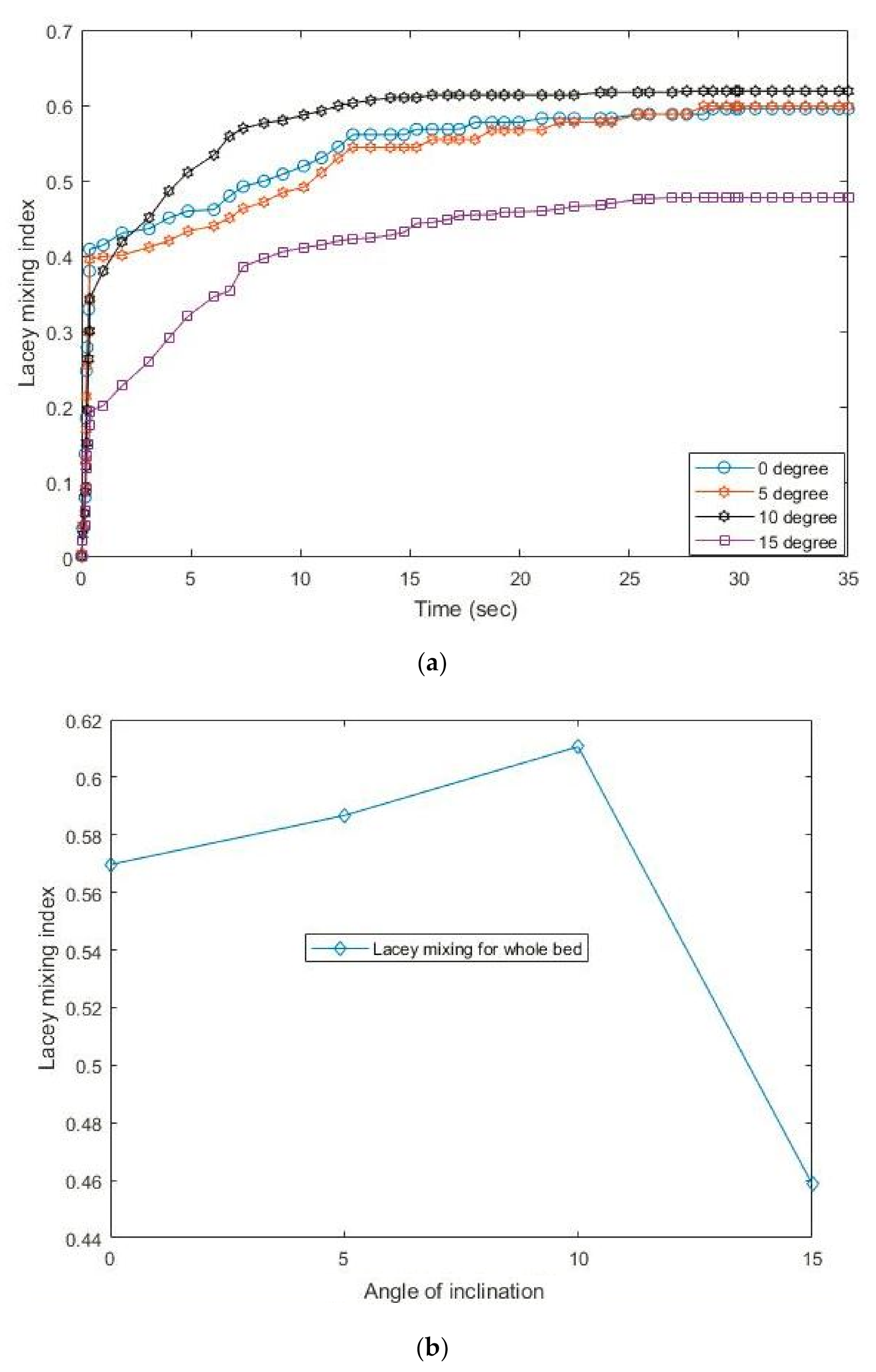 Processes 08 01688 g010 Processes 08 01688 g010