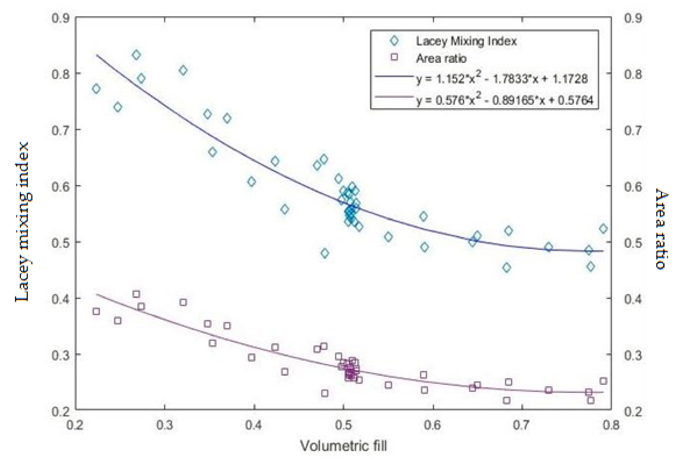 Processes 08 01688 g012 Processes 08 01688 g012