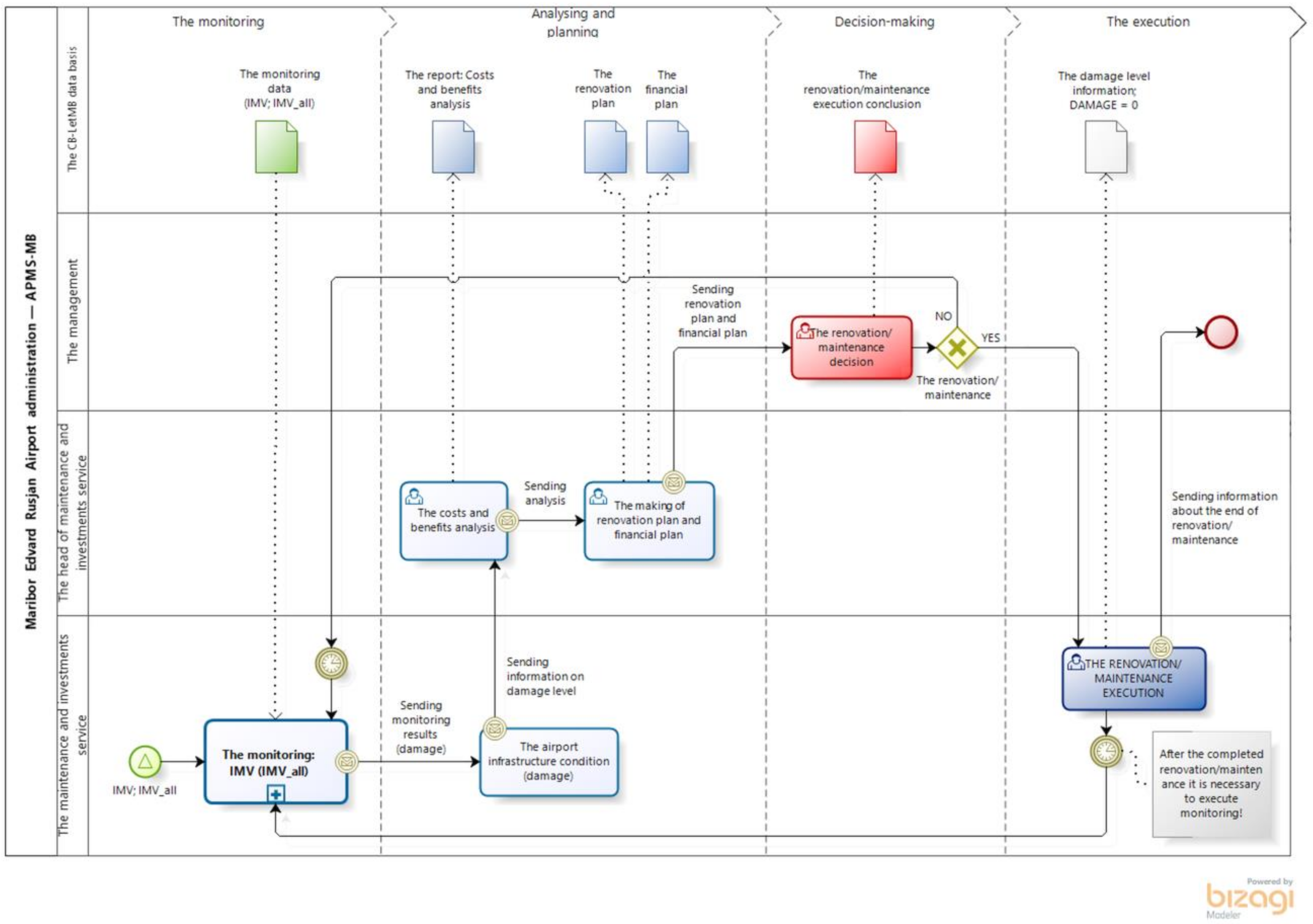 Processes 08 01689 g002 Processes 08 01689 g002