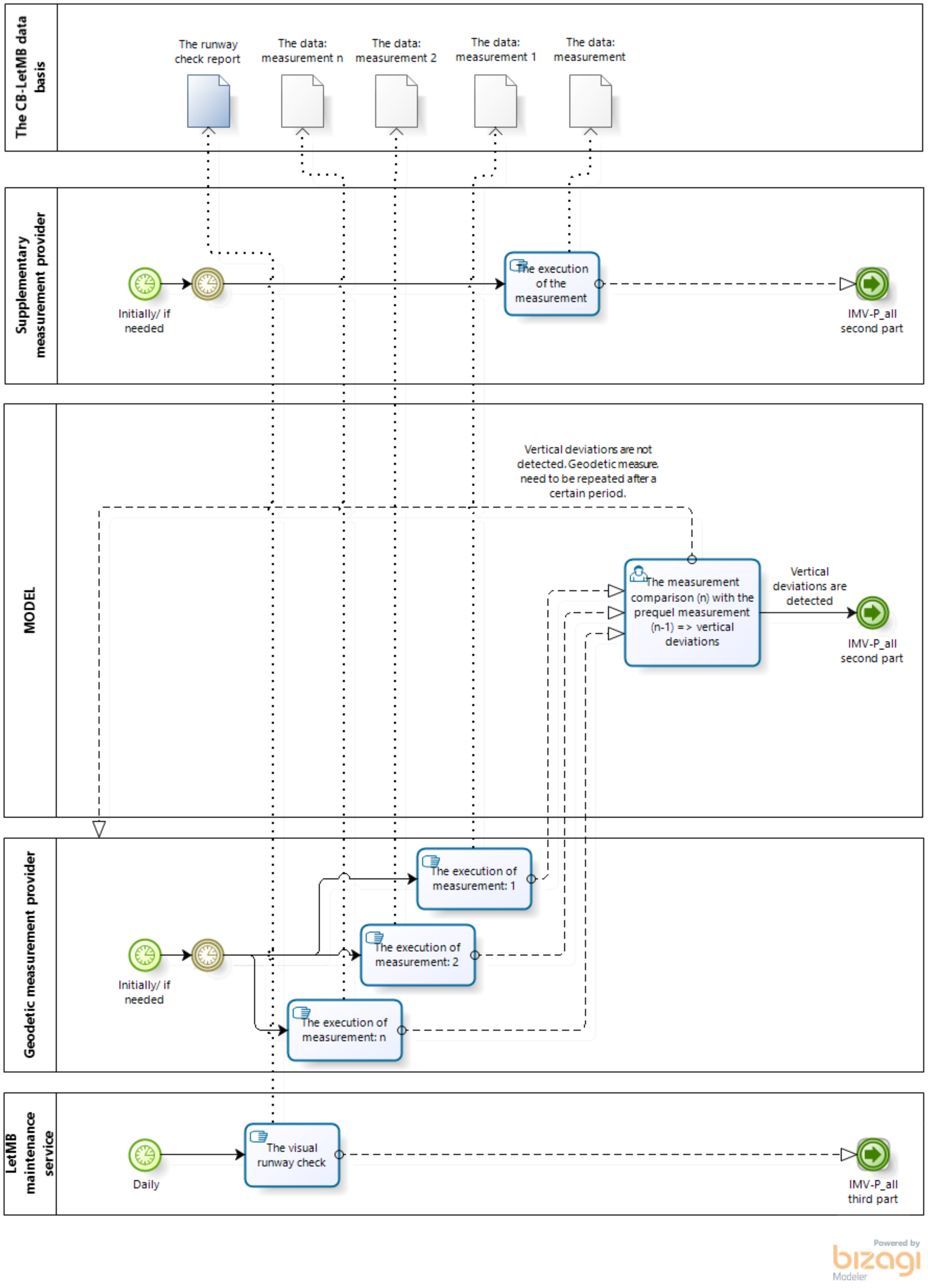 Processes 08 01689 g003 Processes 08 01689 g003