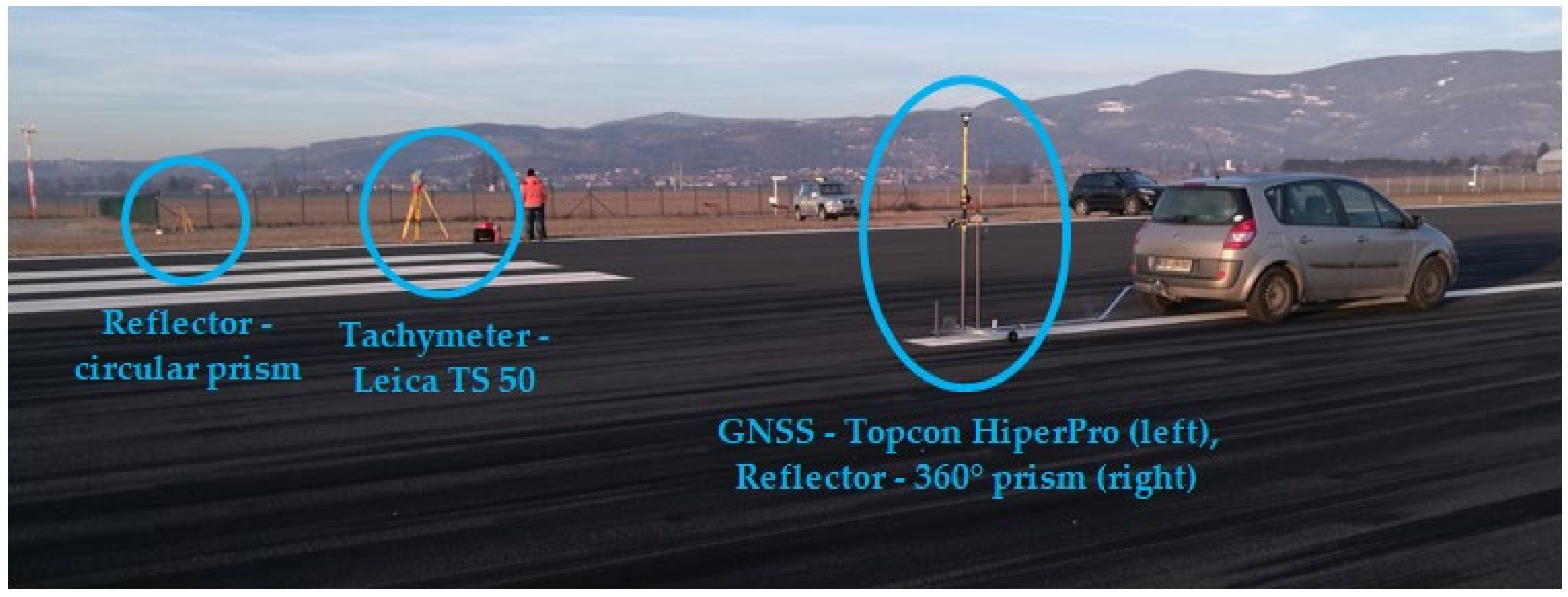 Processes 08 01689 g007 Processes 08 01689 g007