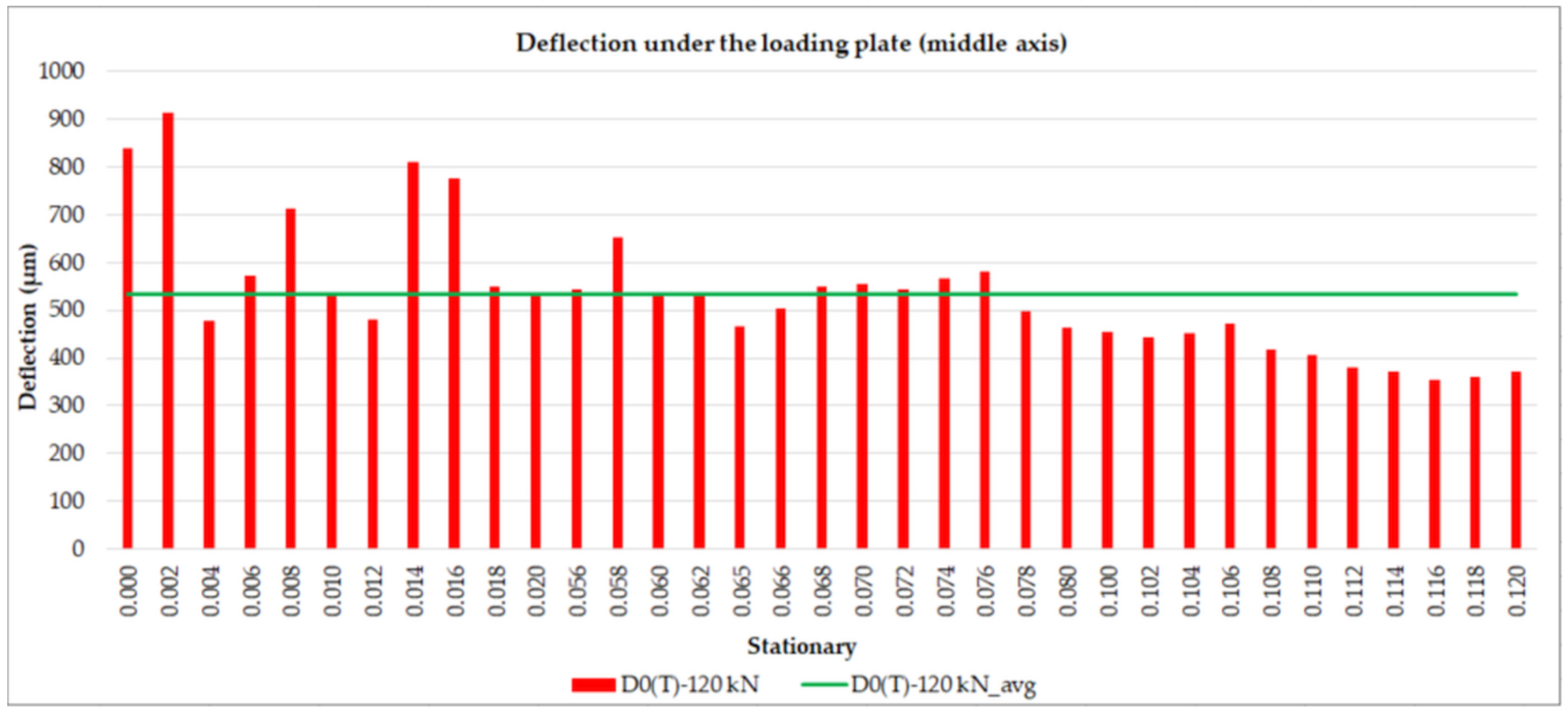 Processes 08 01689 g016 Processes 08 01689 g016