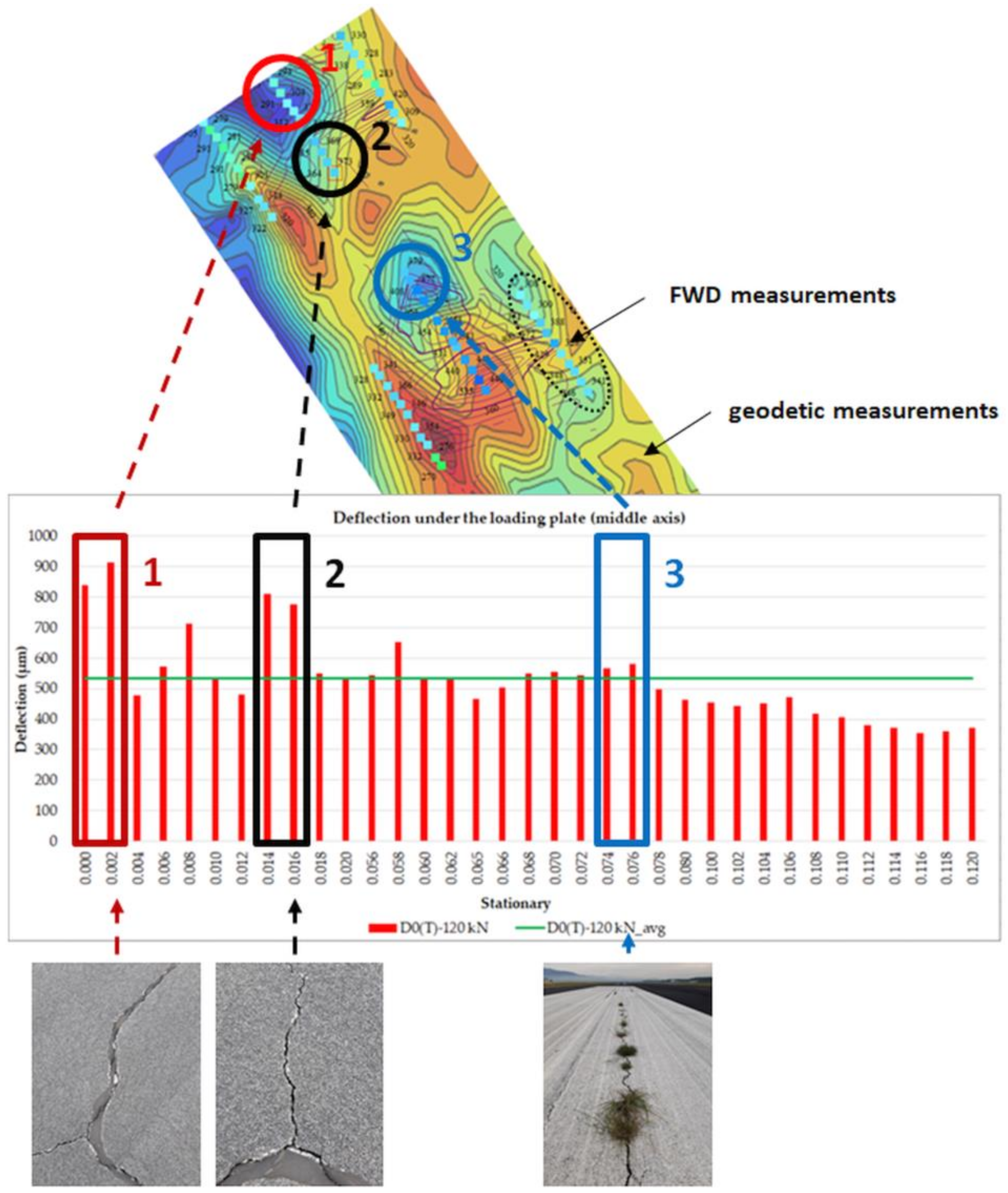 Processes 08 01689 g017 Processes 08 01689 g017