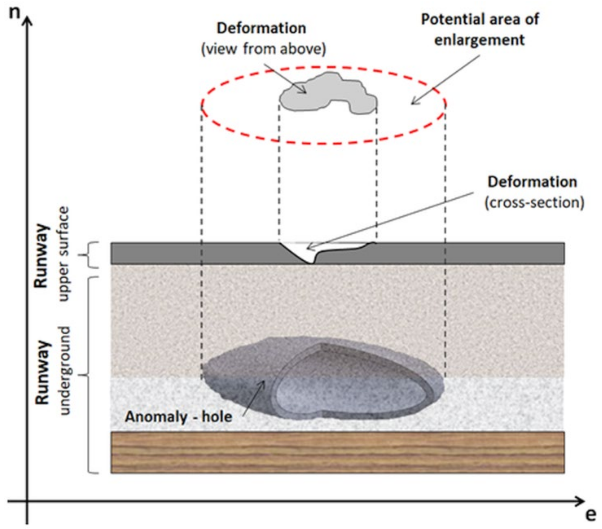 Processes 08 01689 g018 Processes 08 01689 g018