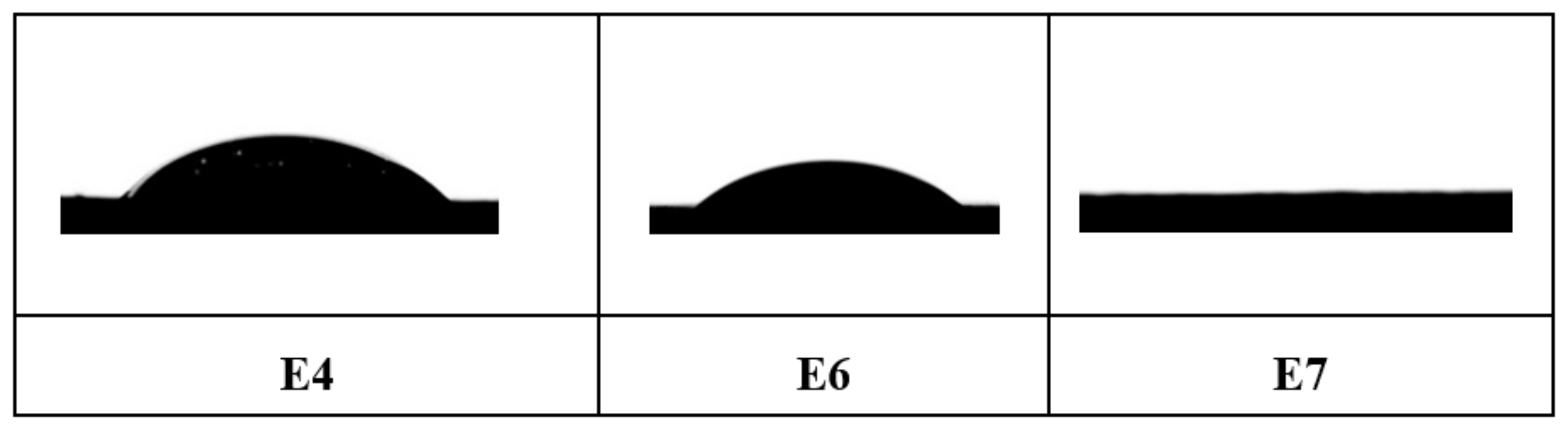 Processes 09 00001 g008