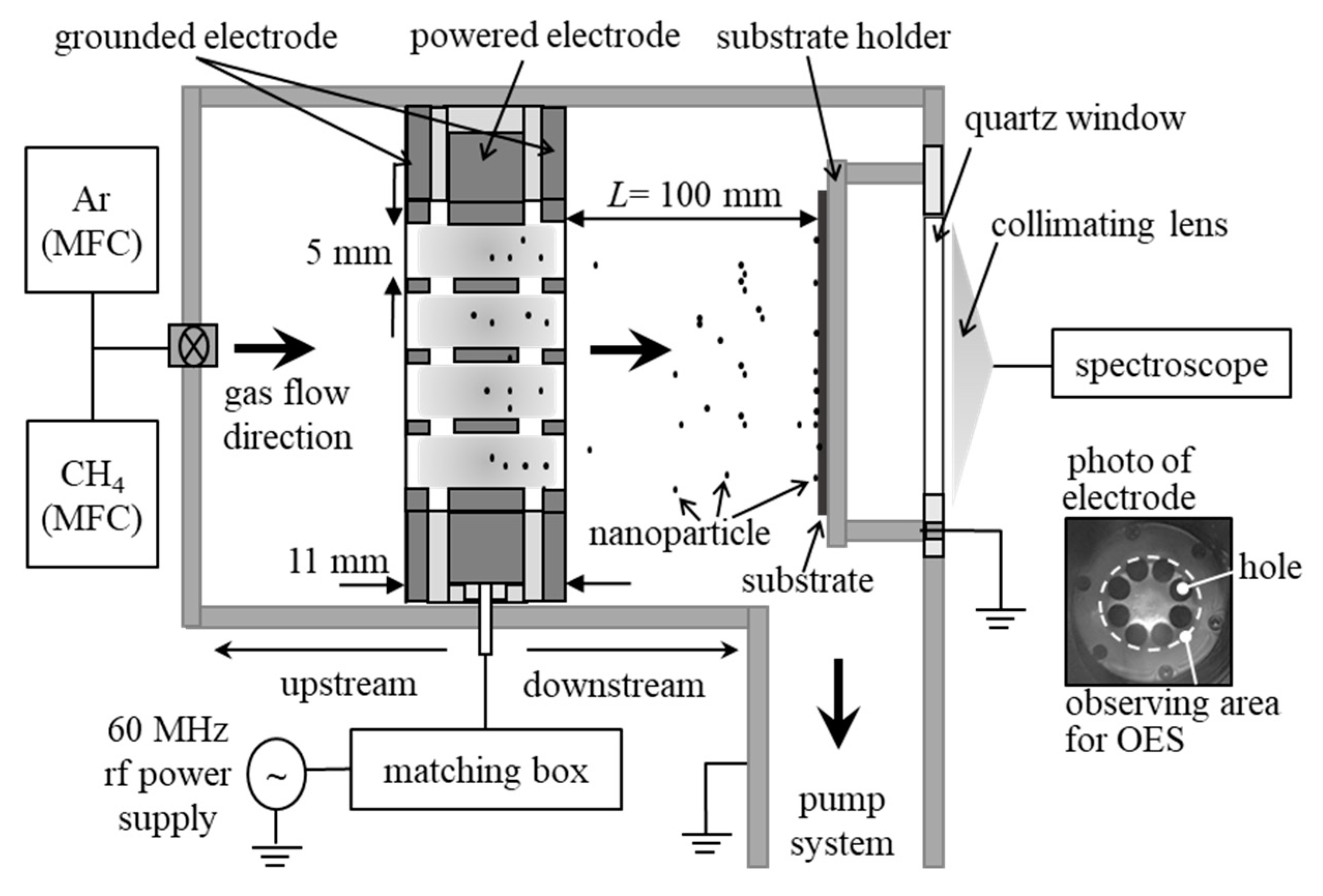 Processes 09 00002 g001 Processes 09 00002 g001