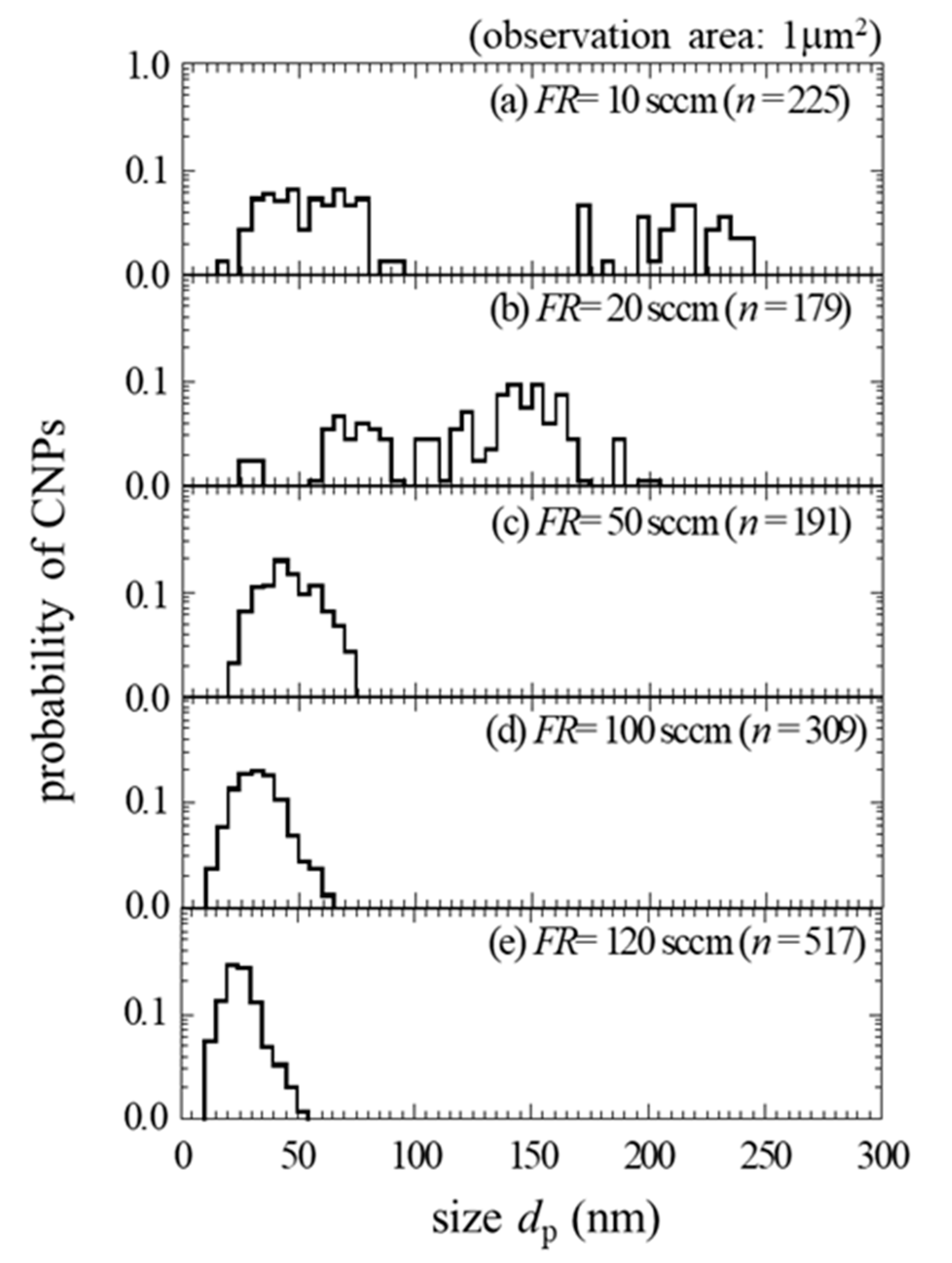 Processes 09 00002 g003 Processes 09 00002 g003
