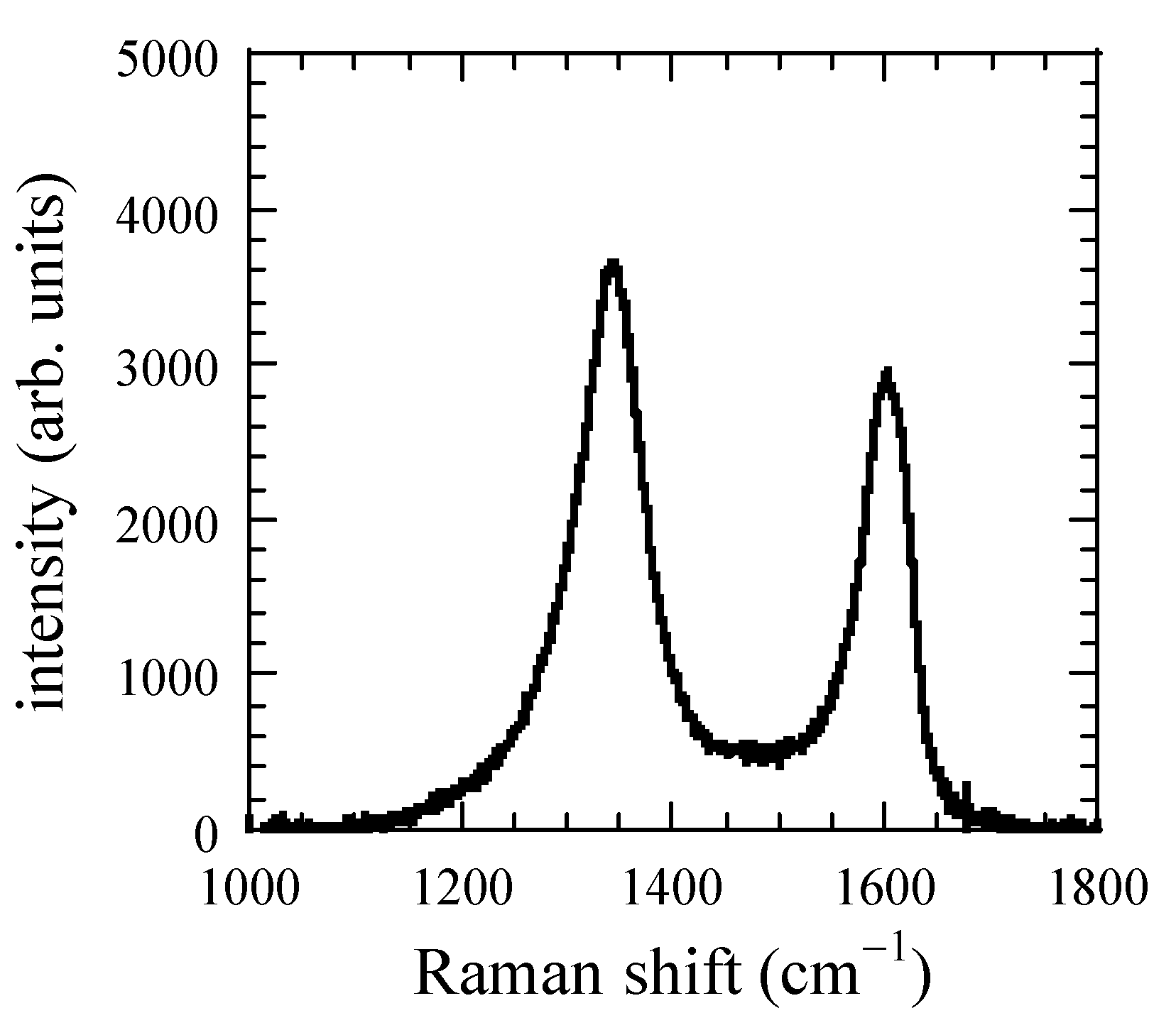 Processes 09 00002 g006 Processes 09 00002 g006
