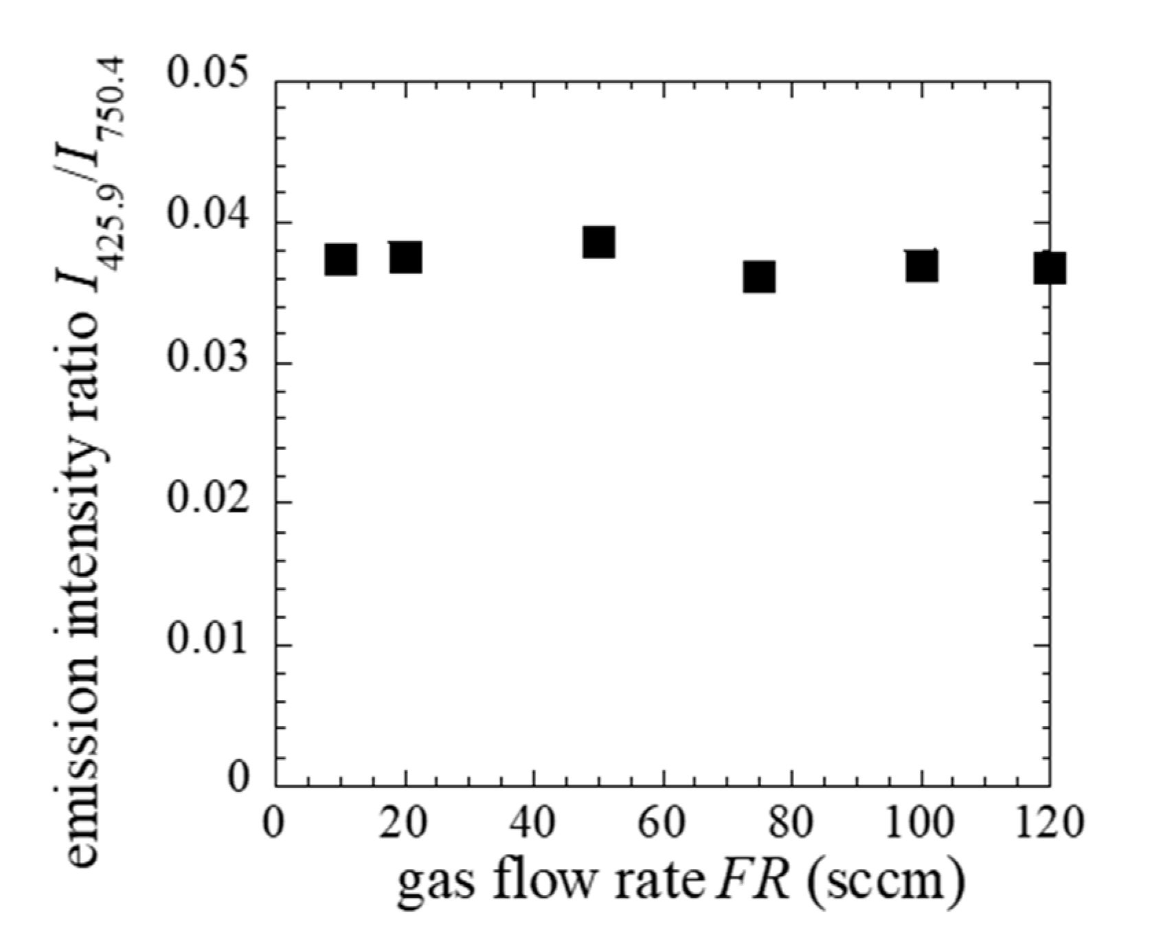 Processes 09 00002 g008 Processes 09 00002 g008