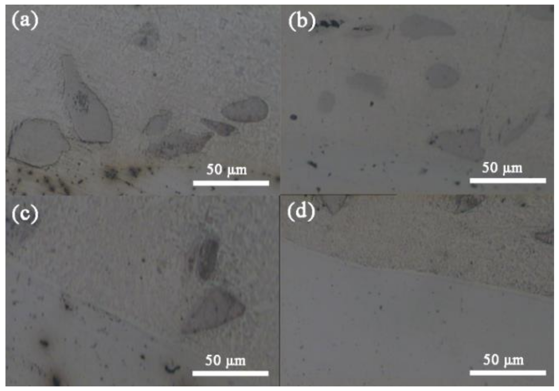 Processes 09 00006 g004