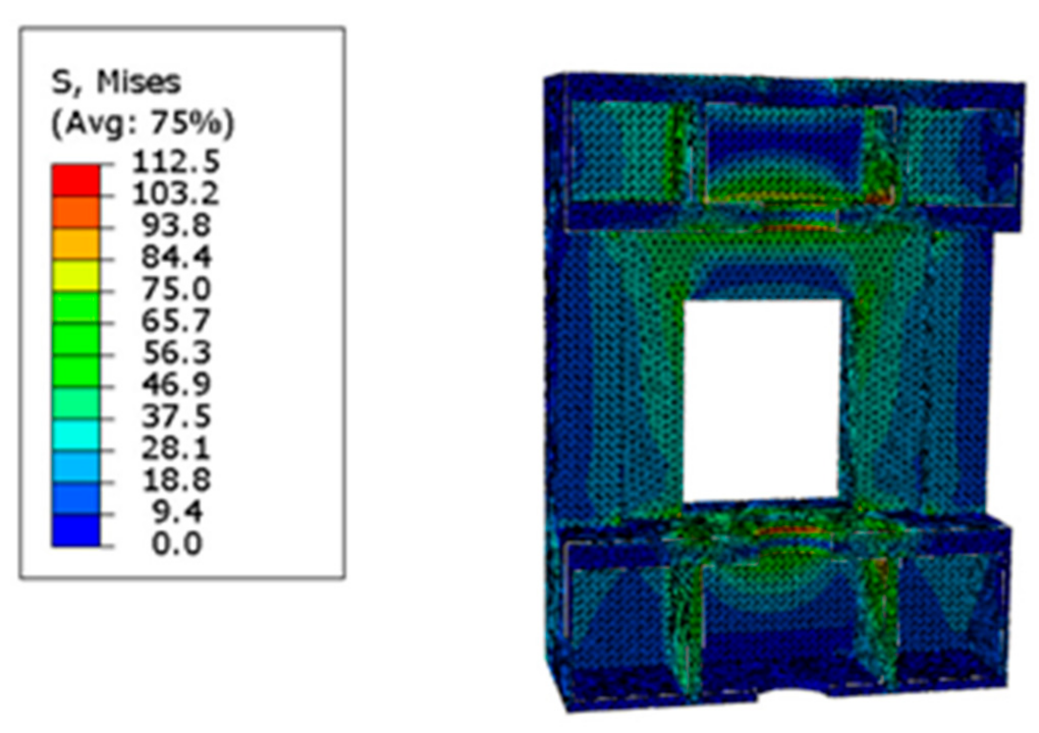 Processes 09 00007 g004 Processes 09 00007 g004