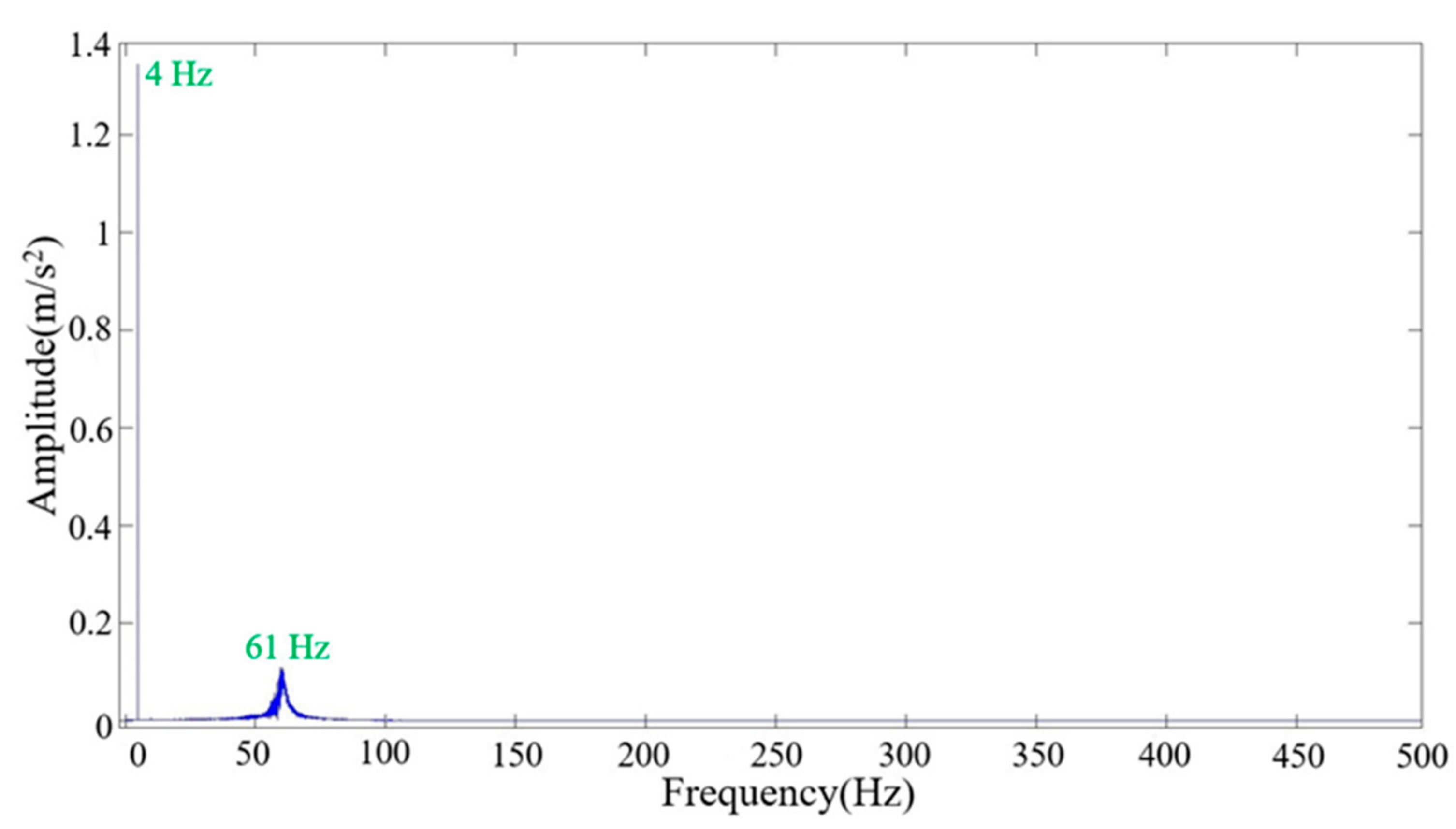 Processes 09 00007 g014 Processes 09 00007 g014