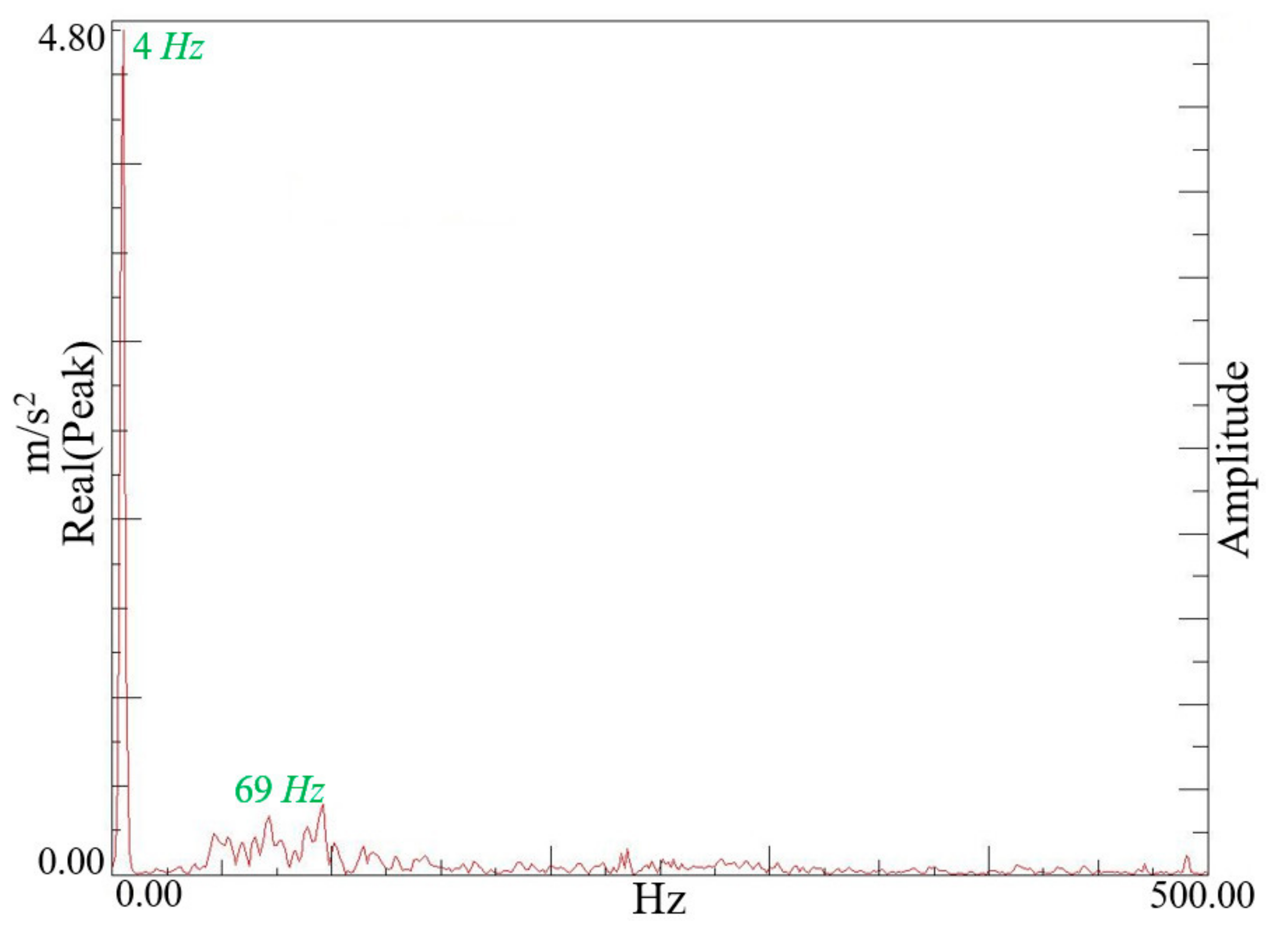 Processes 09 00007 g019 Processes 09 00007 g019