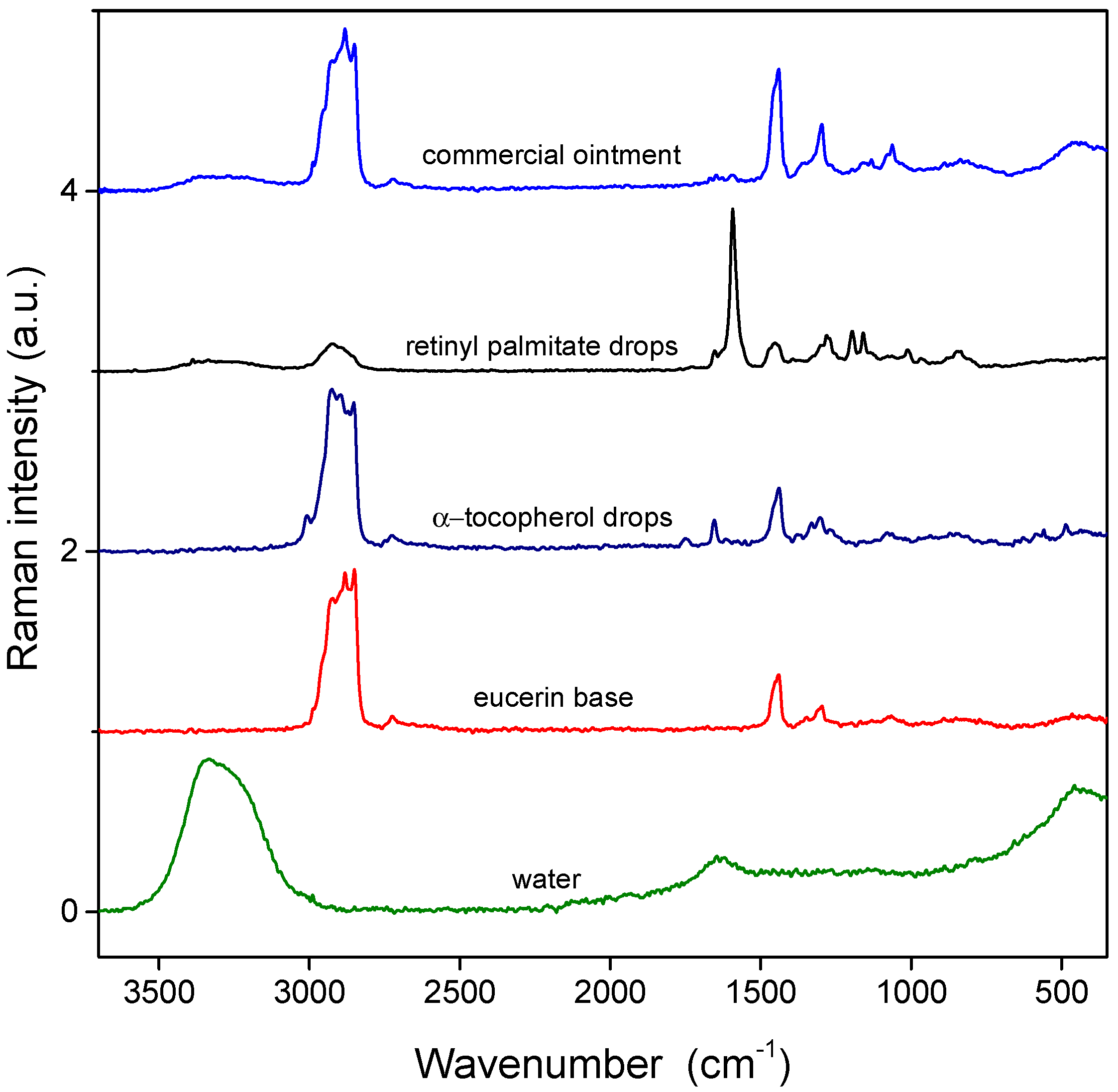 Processes 09 00008 g002 Processes 09 00008 g002