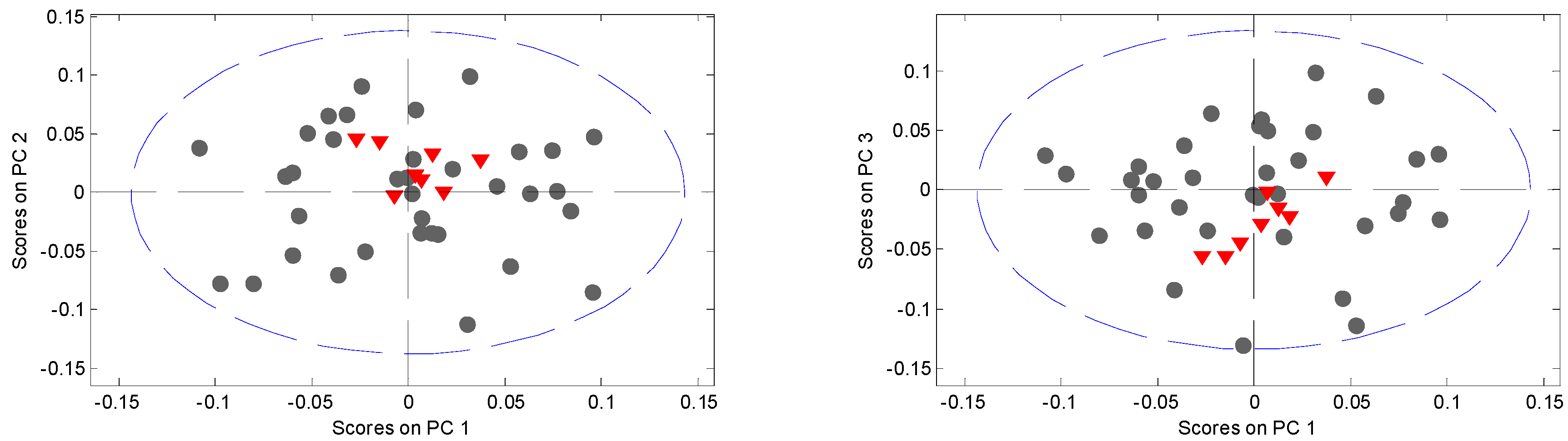 Processes 09 00008 g003b Processes 09 00008 g003b