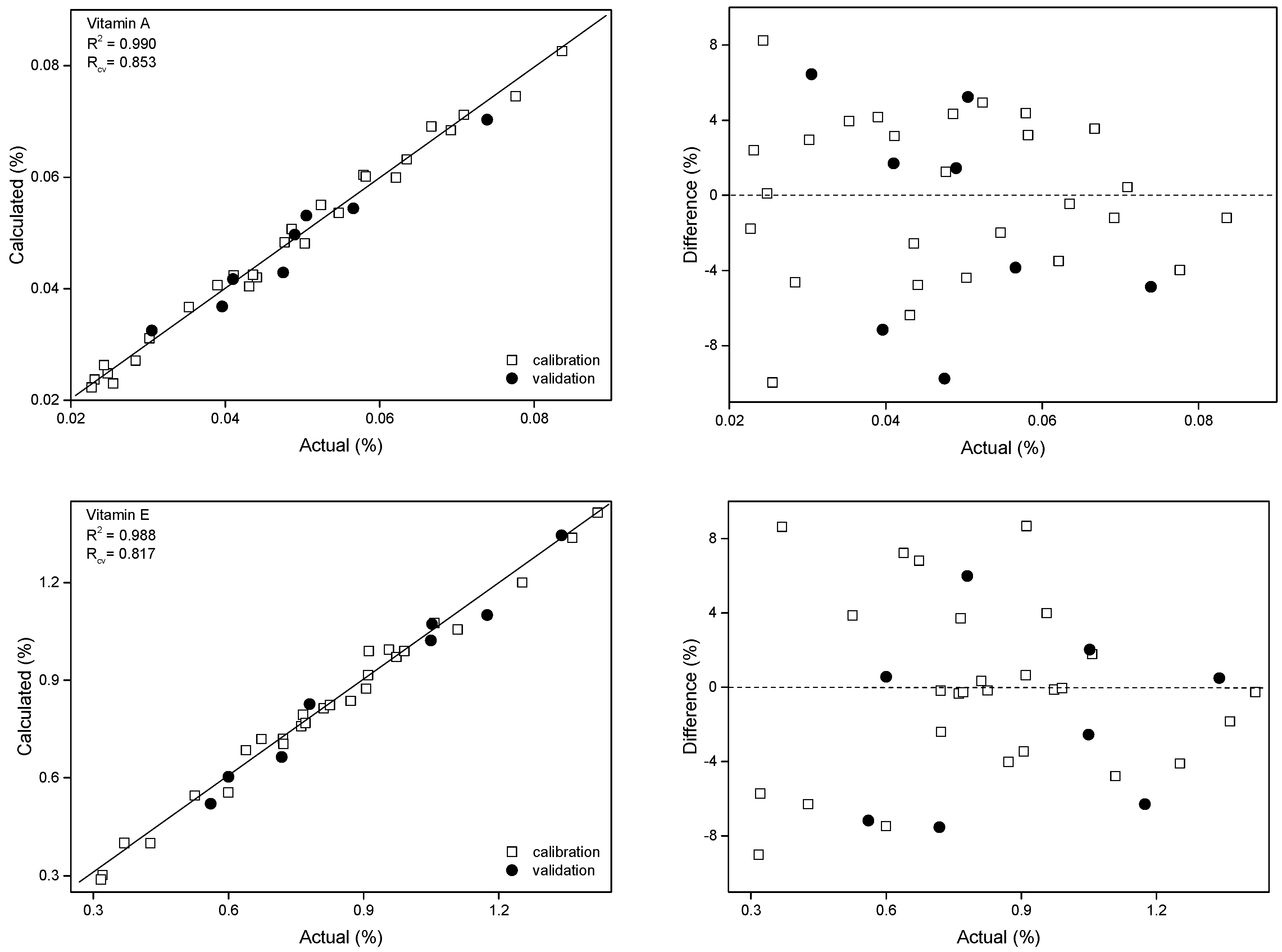 Processes 09 00008 g004 Processes 09 00008 g004