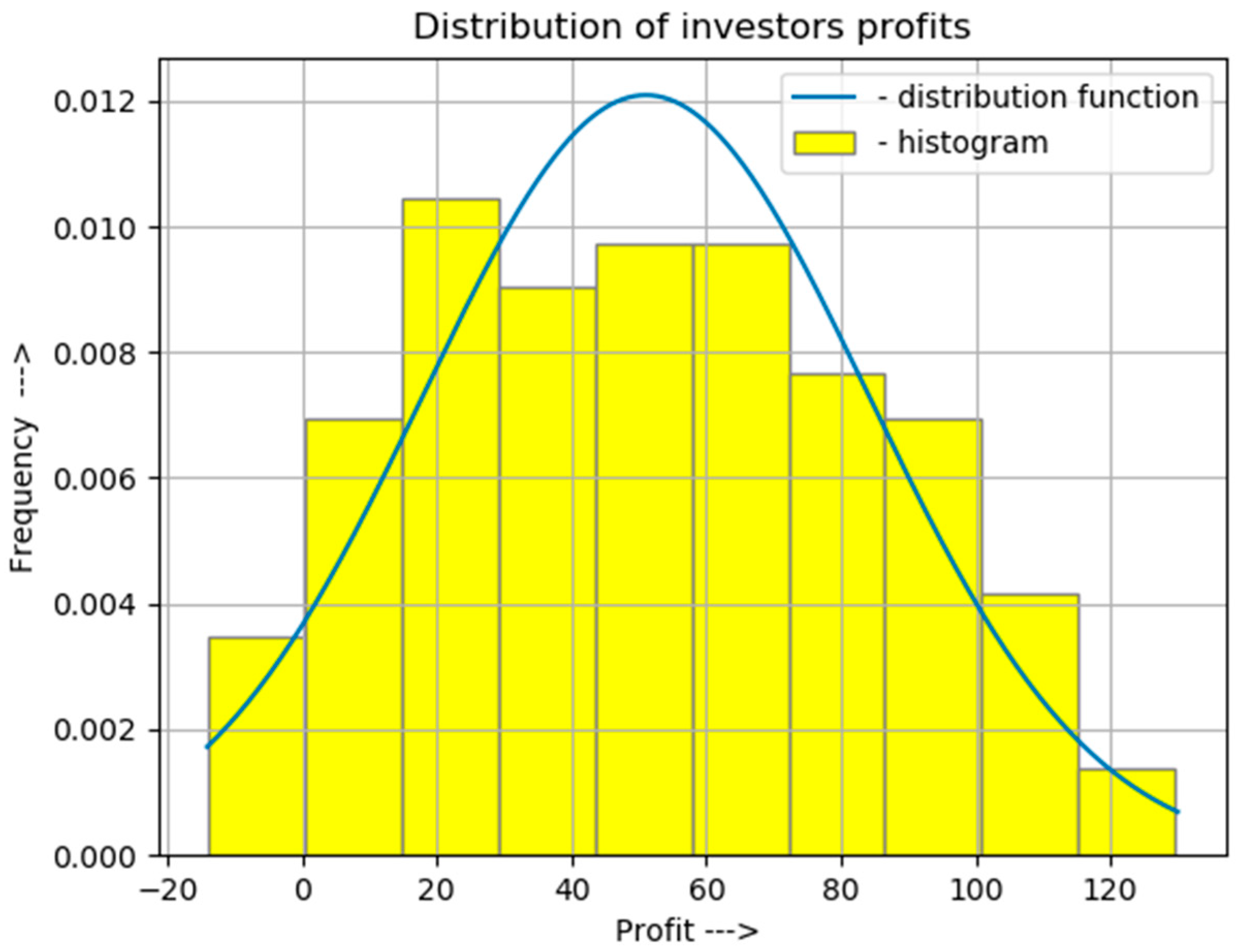 Processes 09 00012 g004 Processes 09 00012 g004