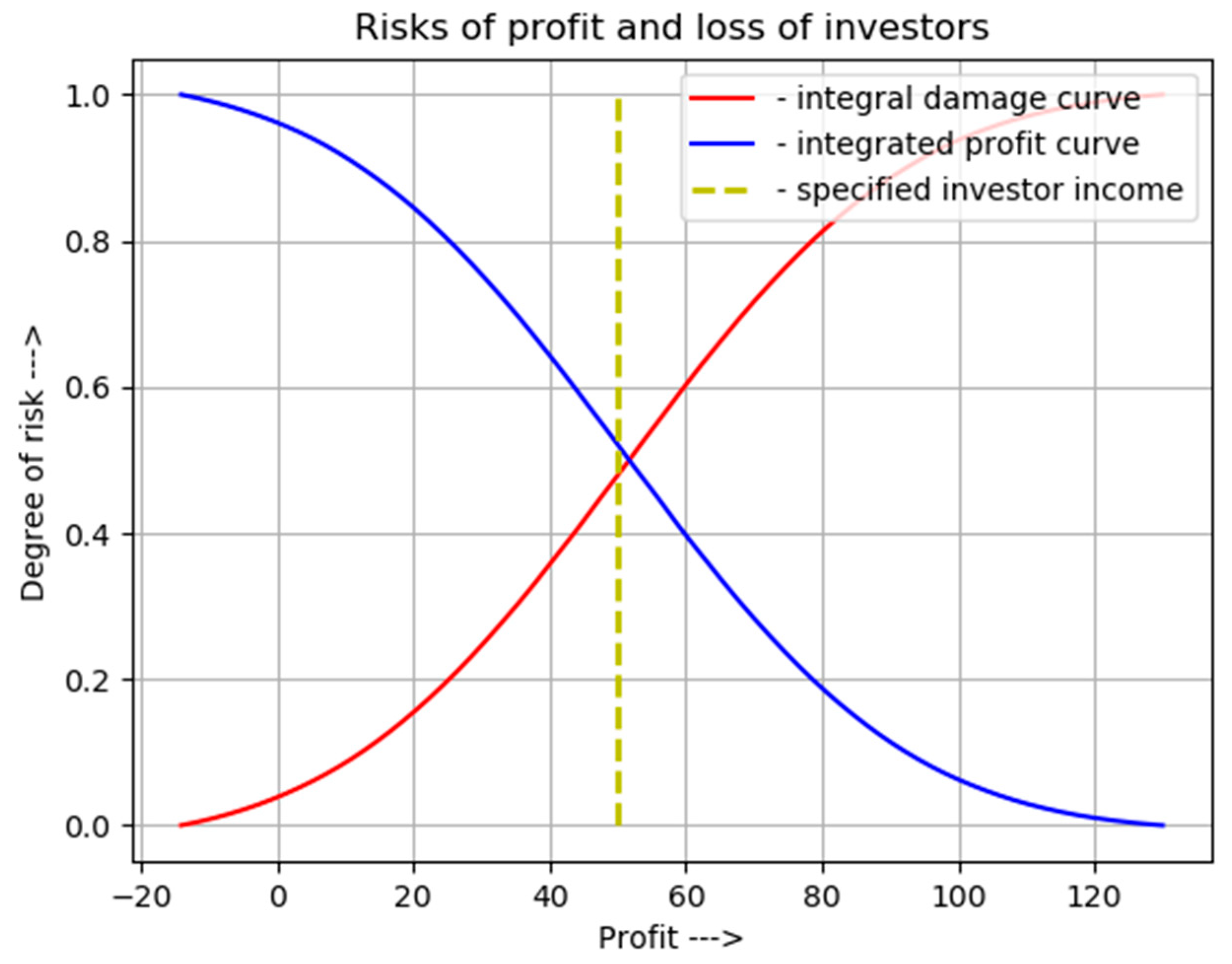 Processes 09 00012 g005 Processes 09 00012 g005