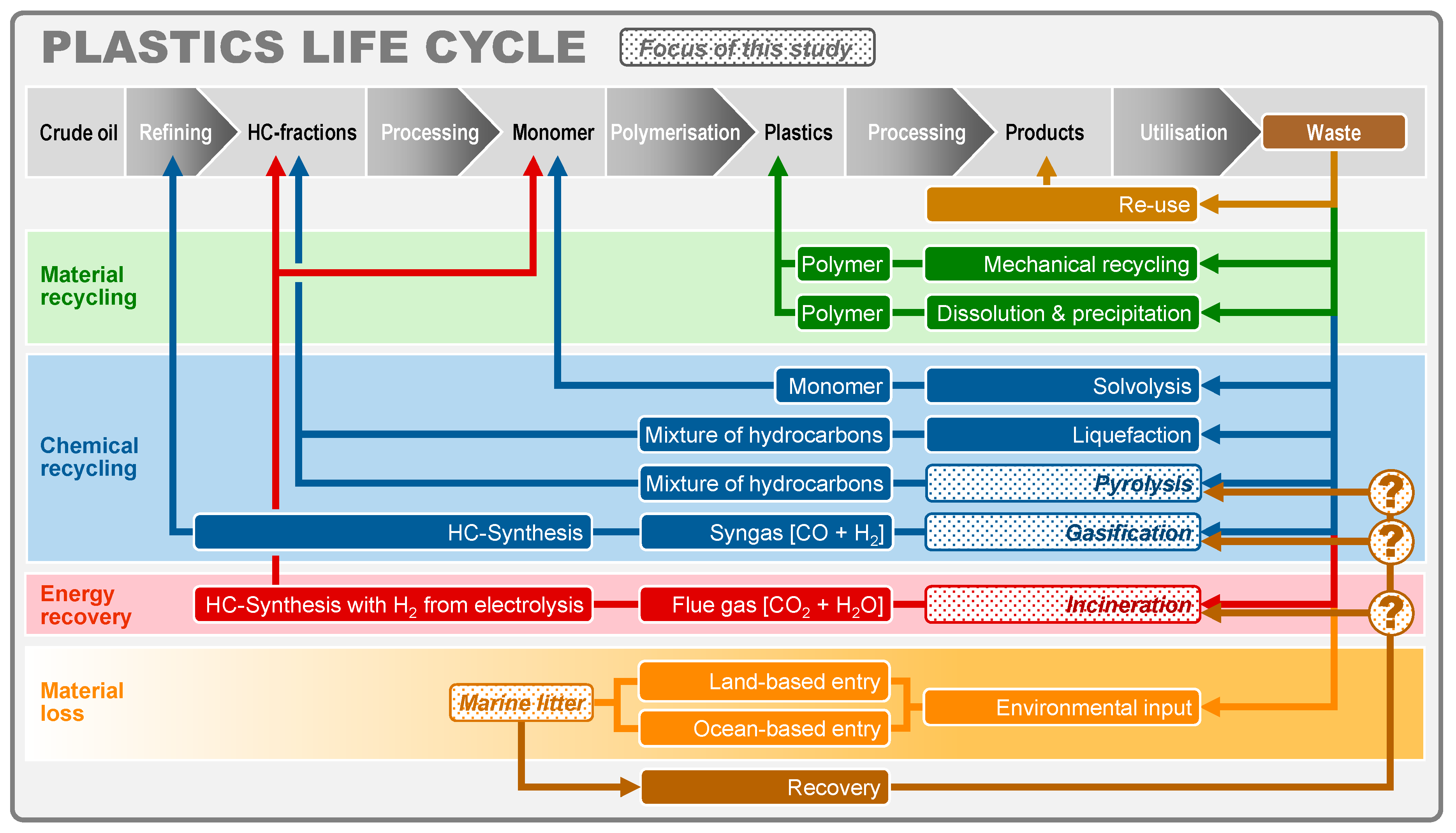 Processes 09 00013 g001 Processes 09 00013 g001