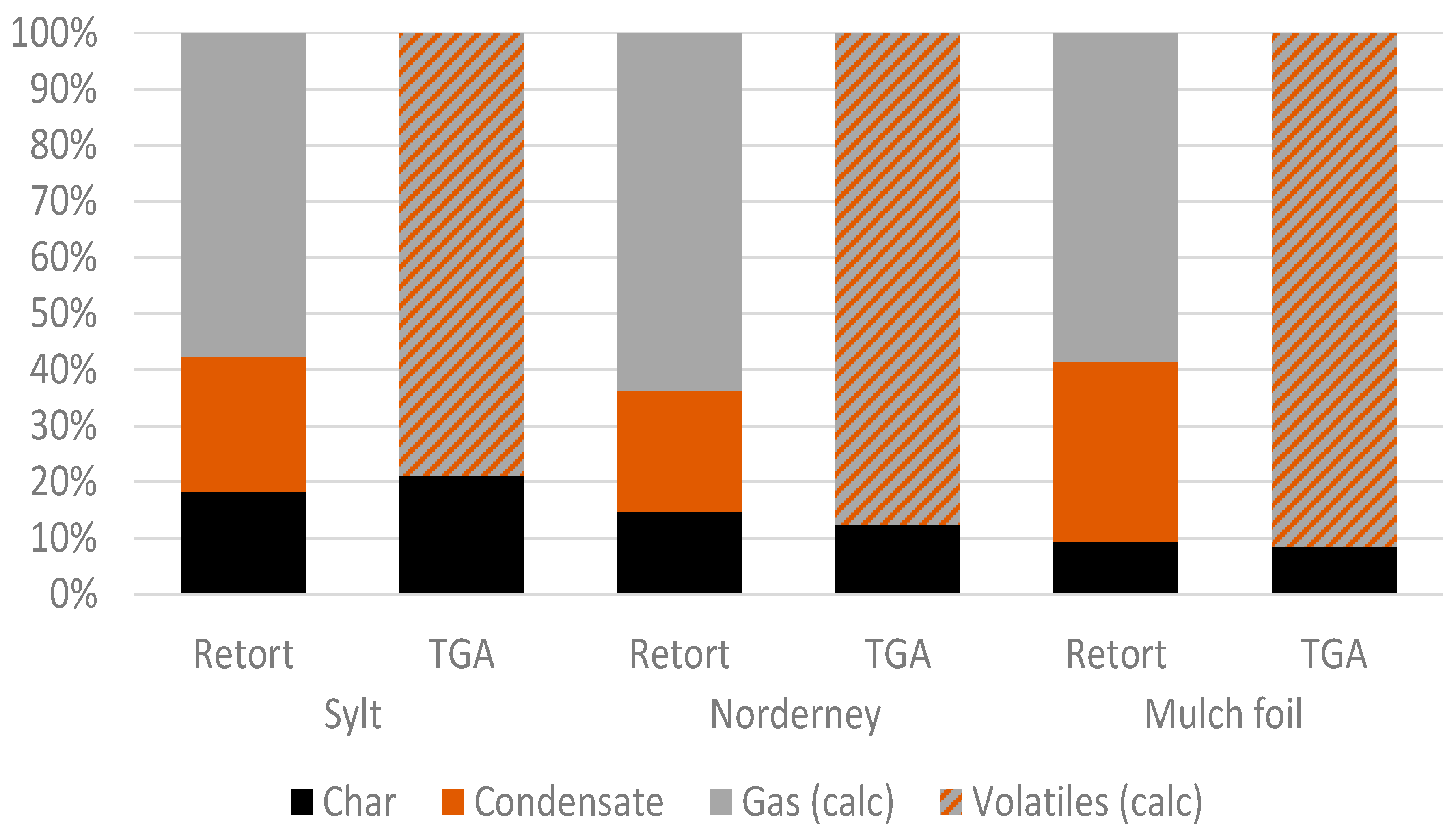 Processes 09 00013 g014 Processes 09 00013 g014