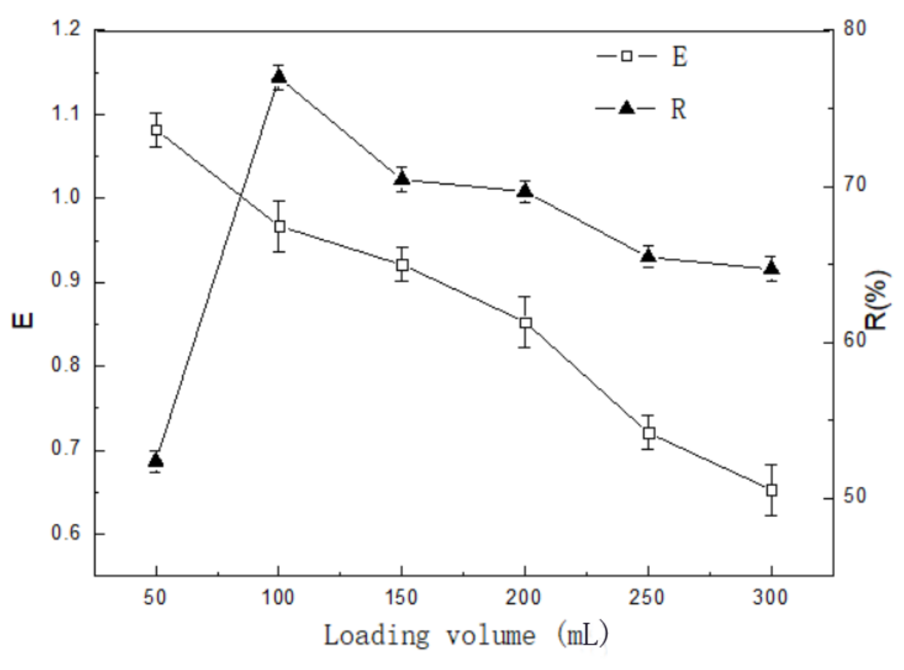 Processes 09 00014 g004