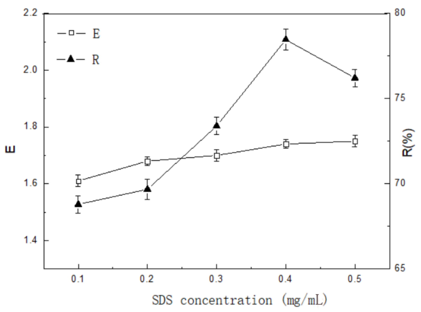 Processes 09 00014 g006