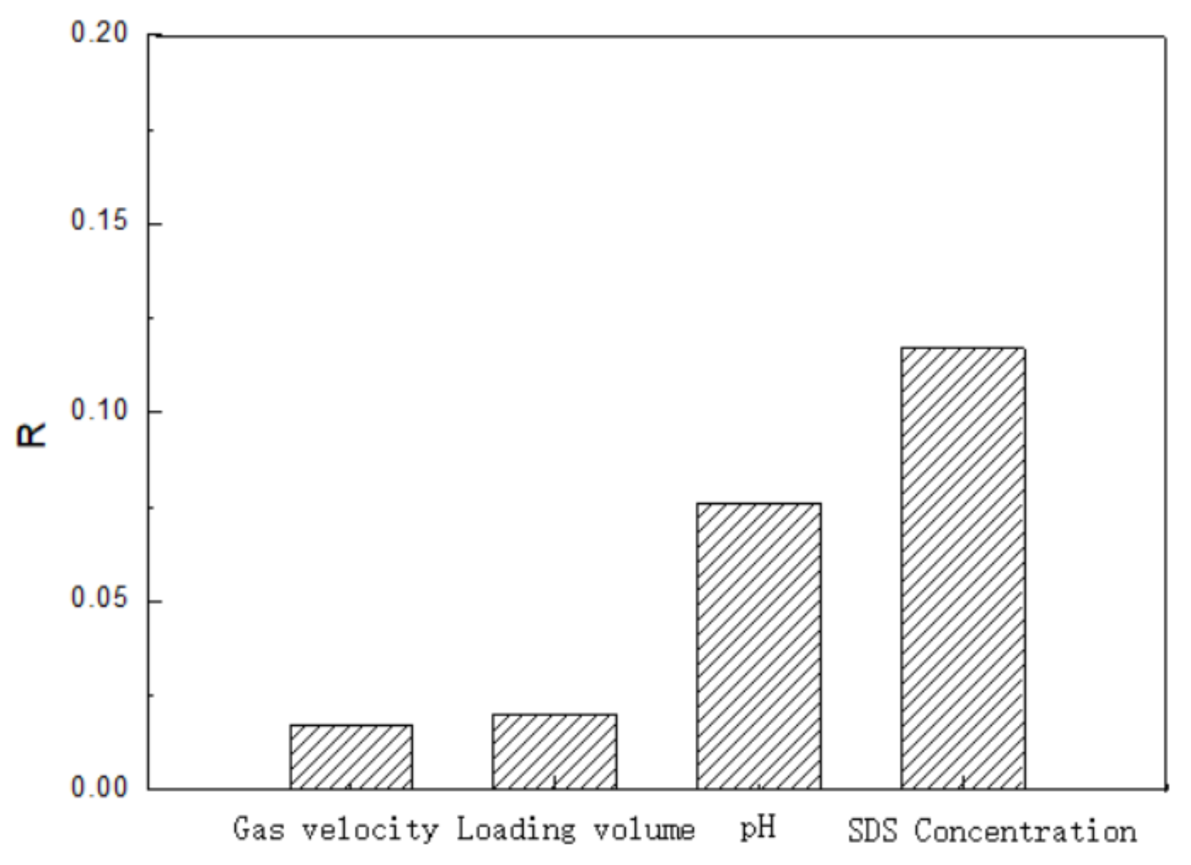 Processes 09 00014 g008