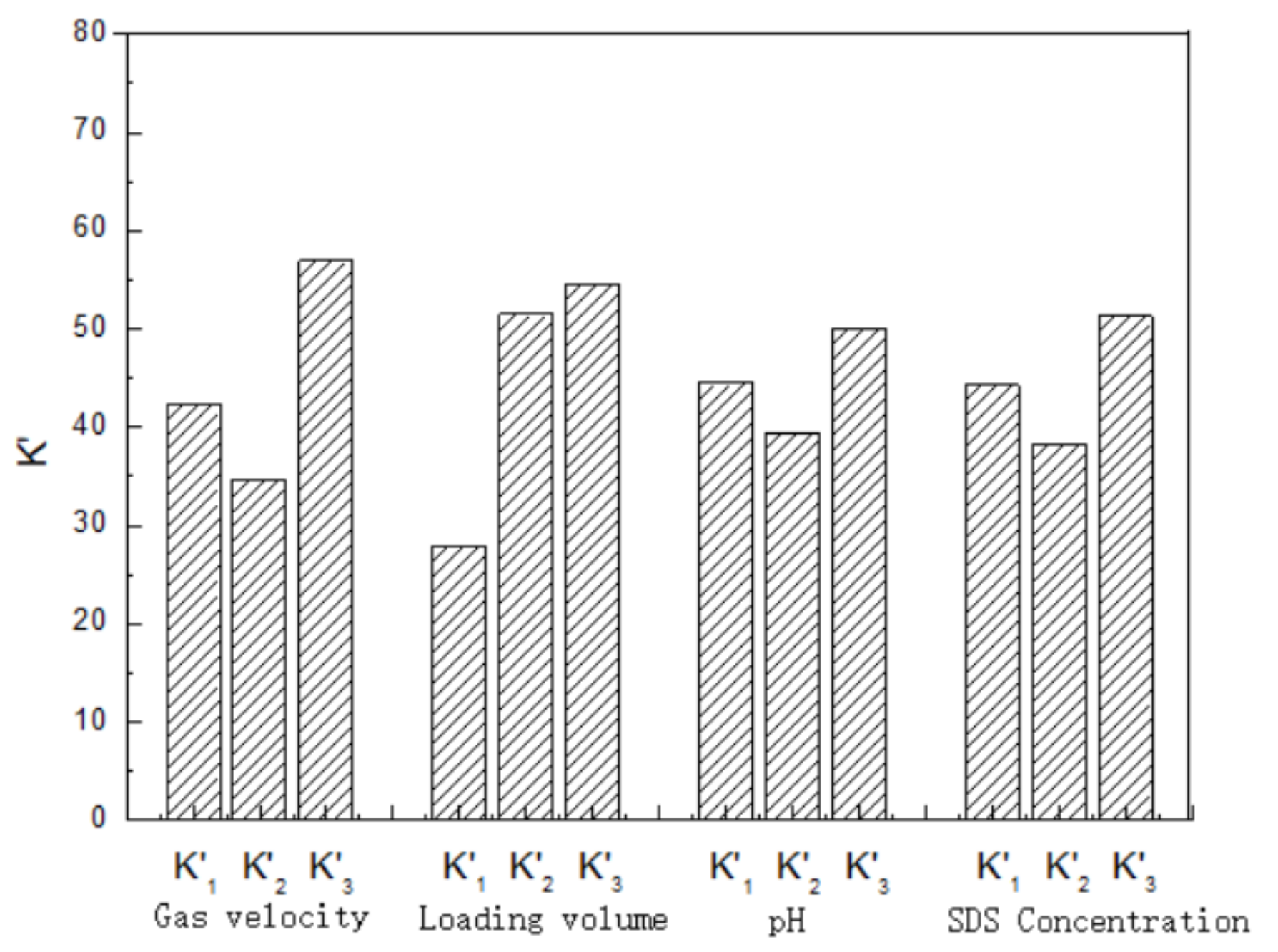 Processes 09 00014 g009