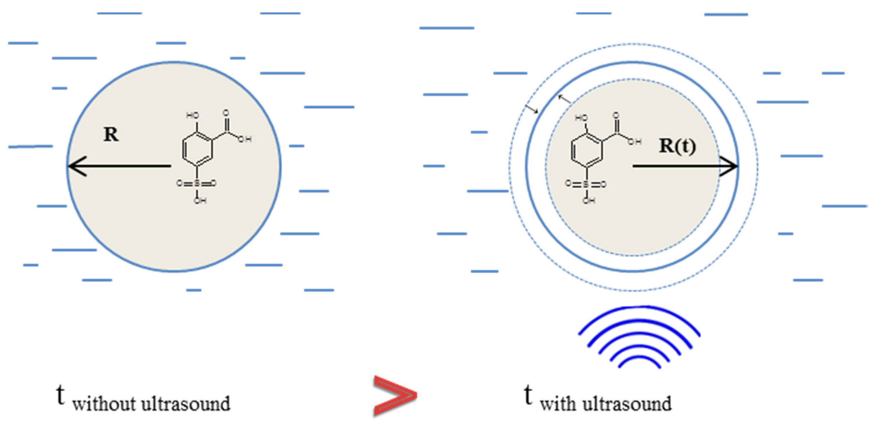 Processes 09 00015 g005 Processes 09 00015 g005