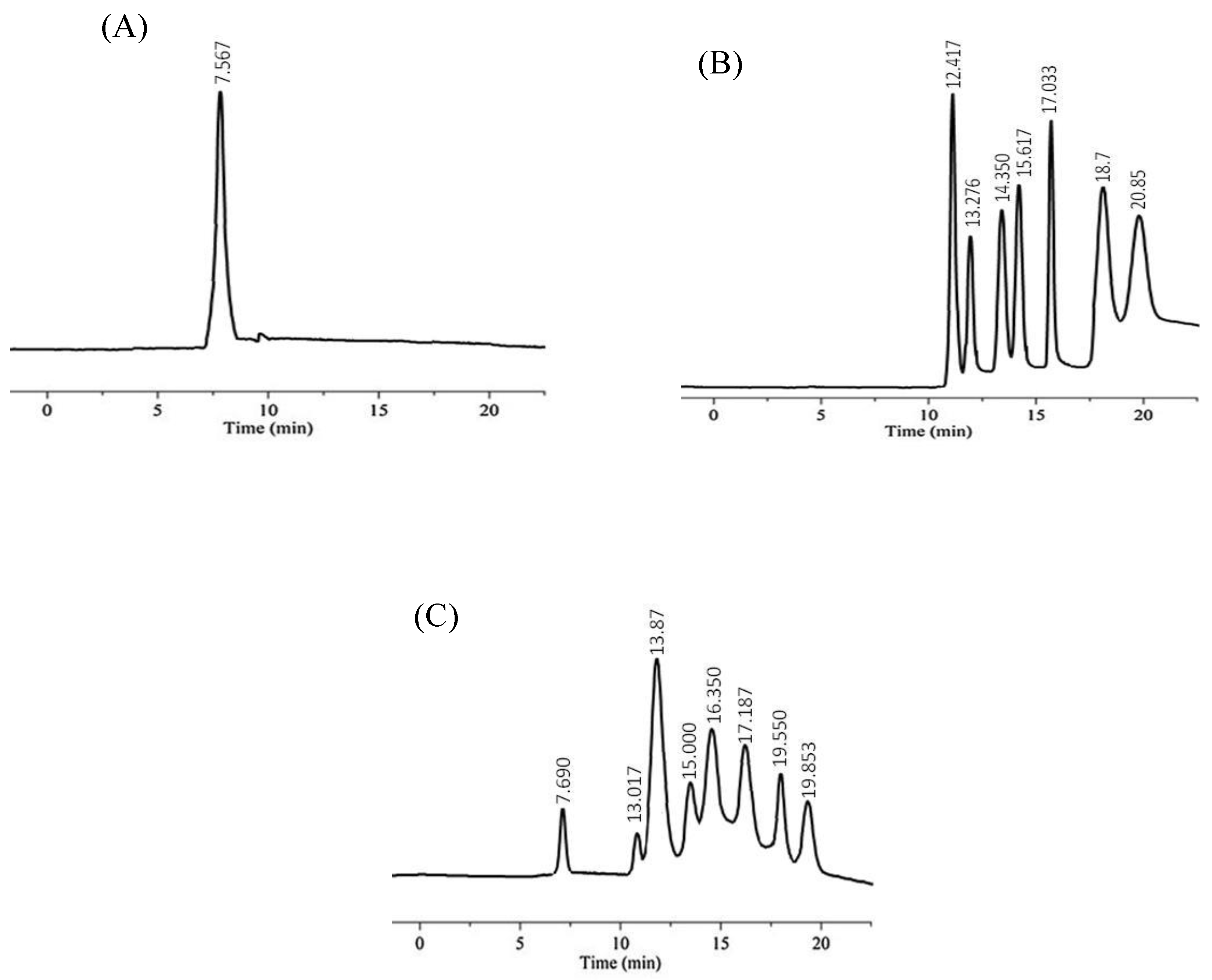 Processes 09 00016 g007 Processes 09 00016 g007
