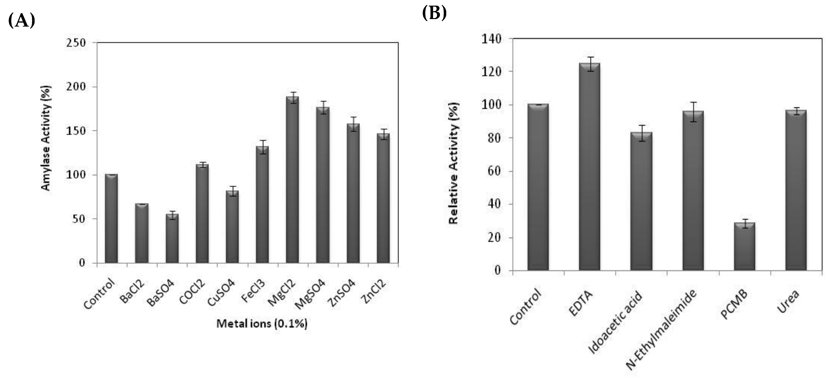 Processes 09 00016 g008 Processes 09 00016 g008