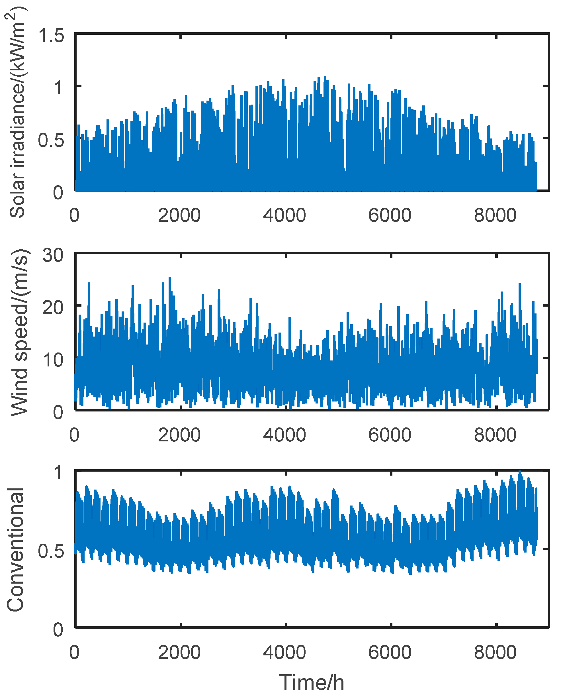 Processes 09 00018 g001 Processes 09 00018 g001