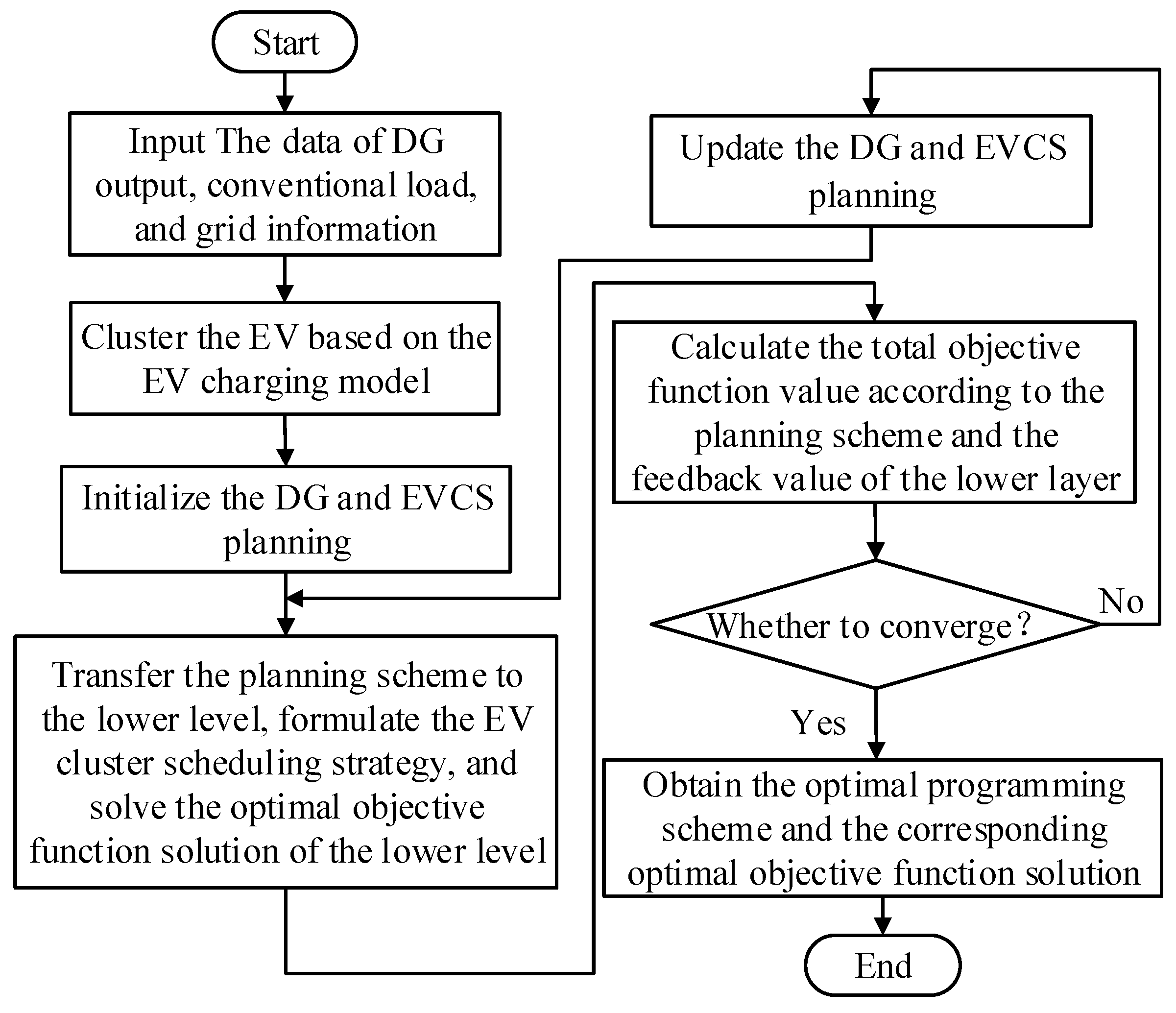 Processes 09 00018 g004 Processes 09 00018 g004