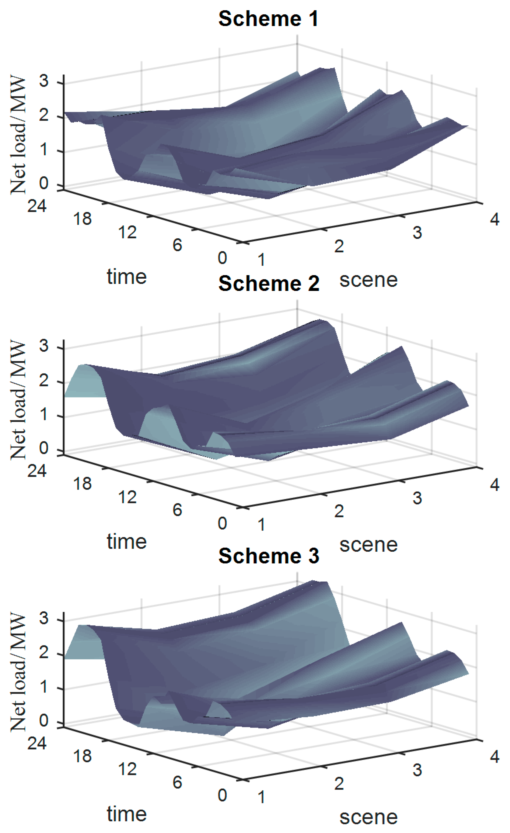 Processes 09 00018 g007 Processes 09 00018 g007