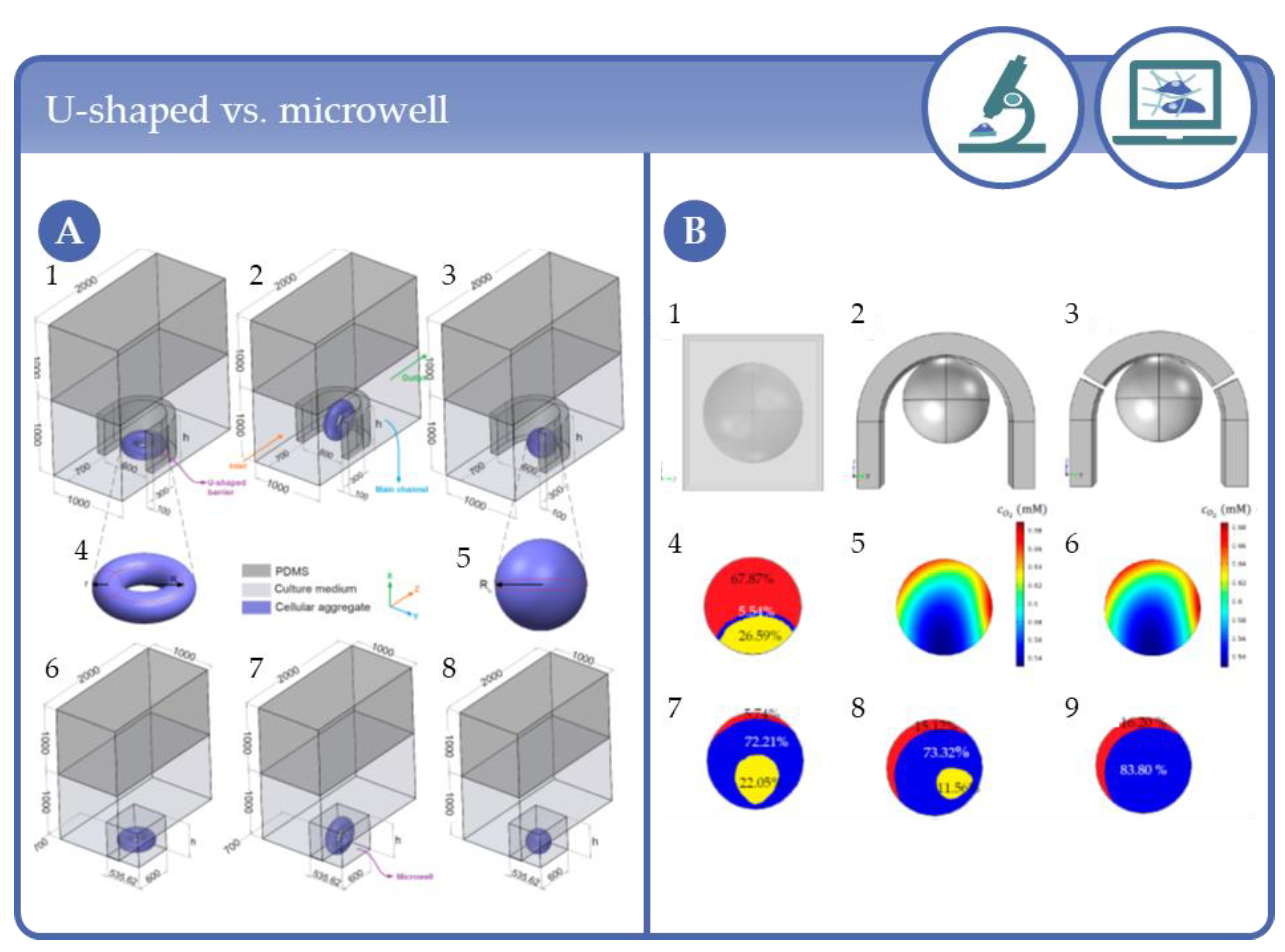 Processes 09 00021 g026