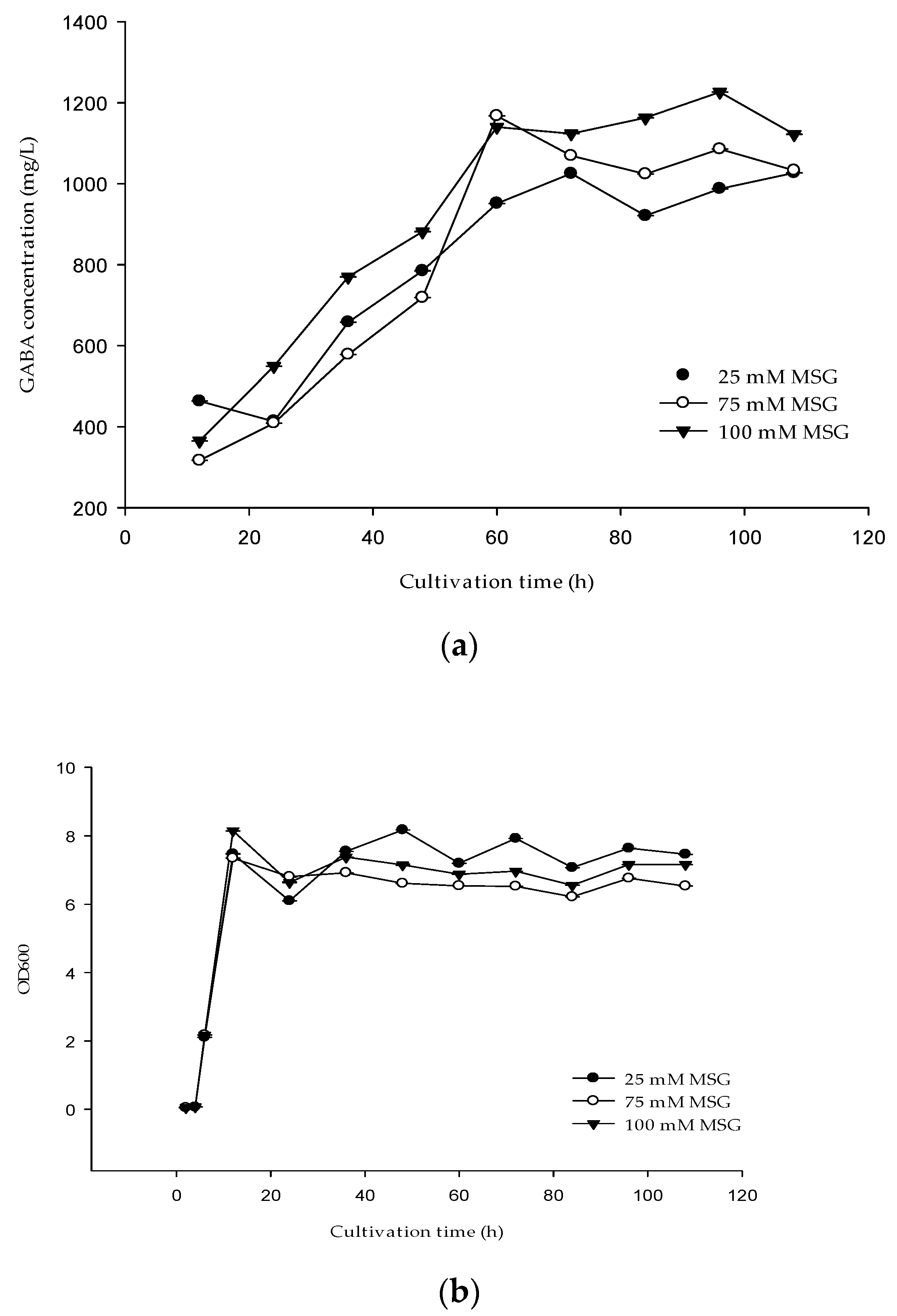 Processes 09 00022 g005 Processes 09 00022 g005