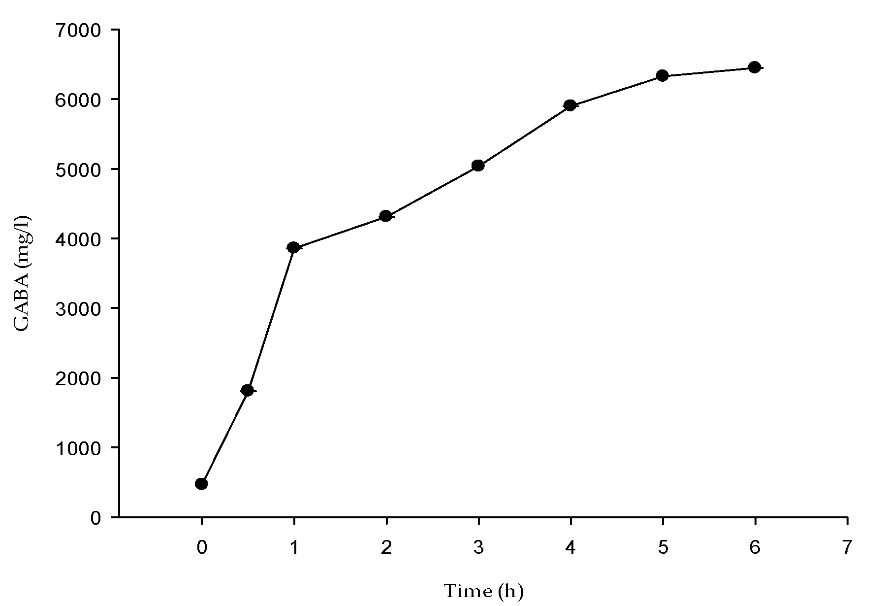Processes 09 00022 g008 Processes 09 00022 g008