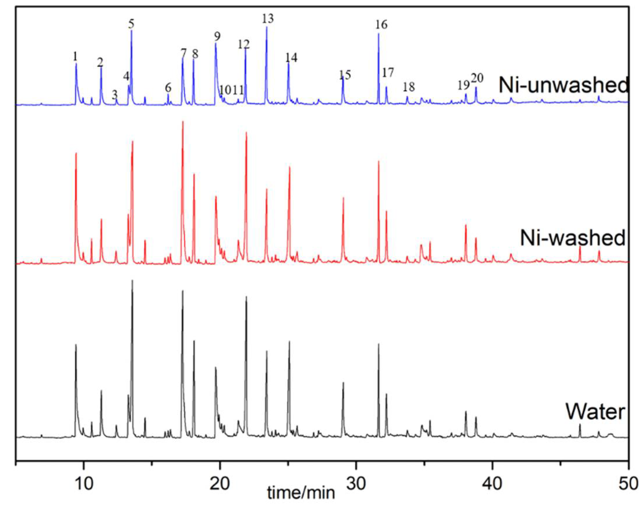 Processes 09 00023 g003 Processes 09 00023 g003
