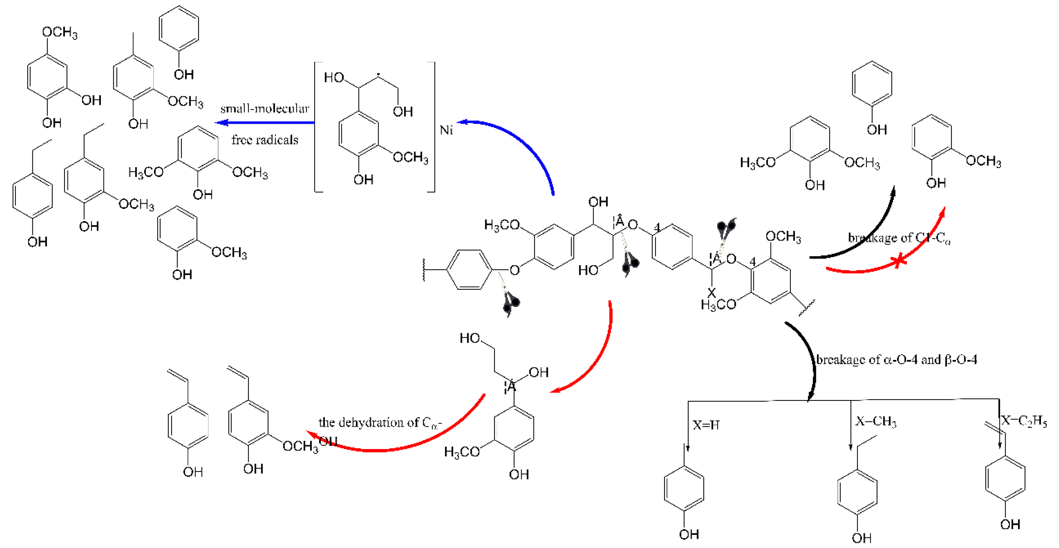 Processes 09 00023 g004 Processes 09 00023 g004